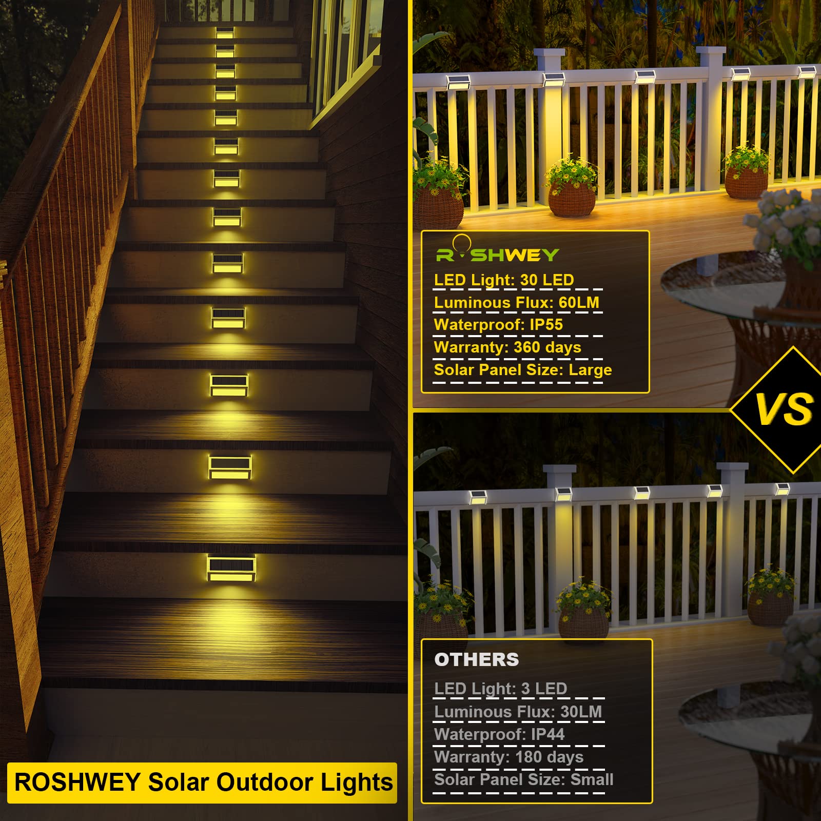 Roshwey Deck Lights, 10 Pack 30 Led Deck Lights Solar Powered Outdoor Waterproof, Patio Step Lighting Outdoor Decor, Stainless S