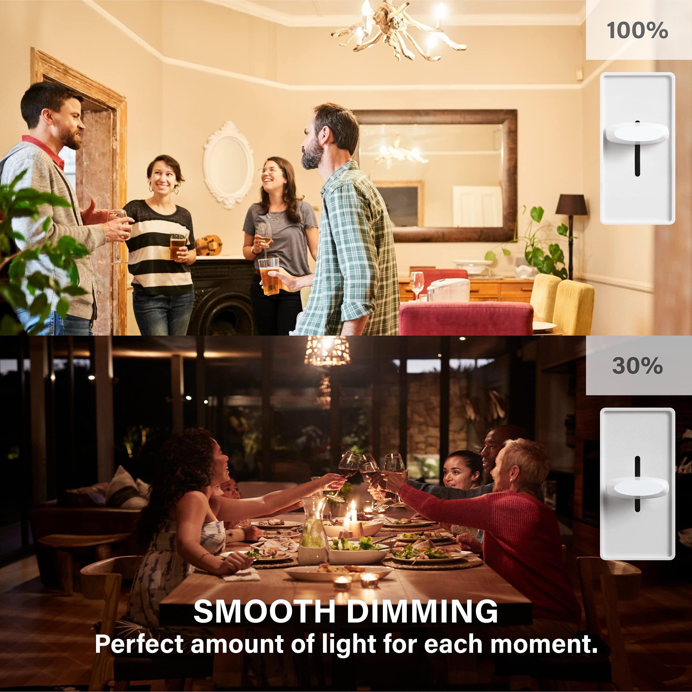Sigalux E12 LED Bulb Dimmable 40W Candelabra Light Bulbs B10 2700K Soft White 48 Count