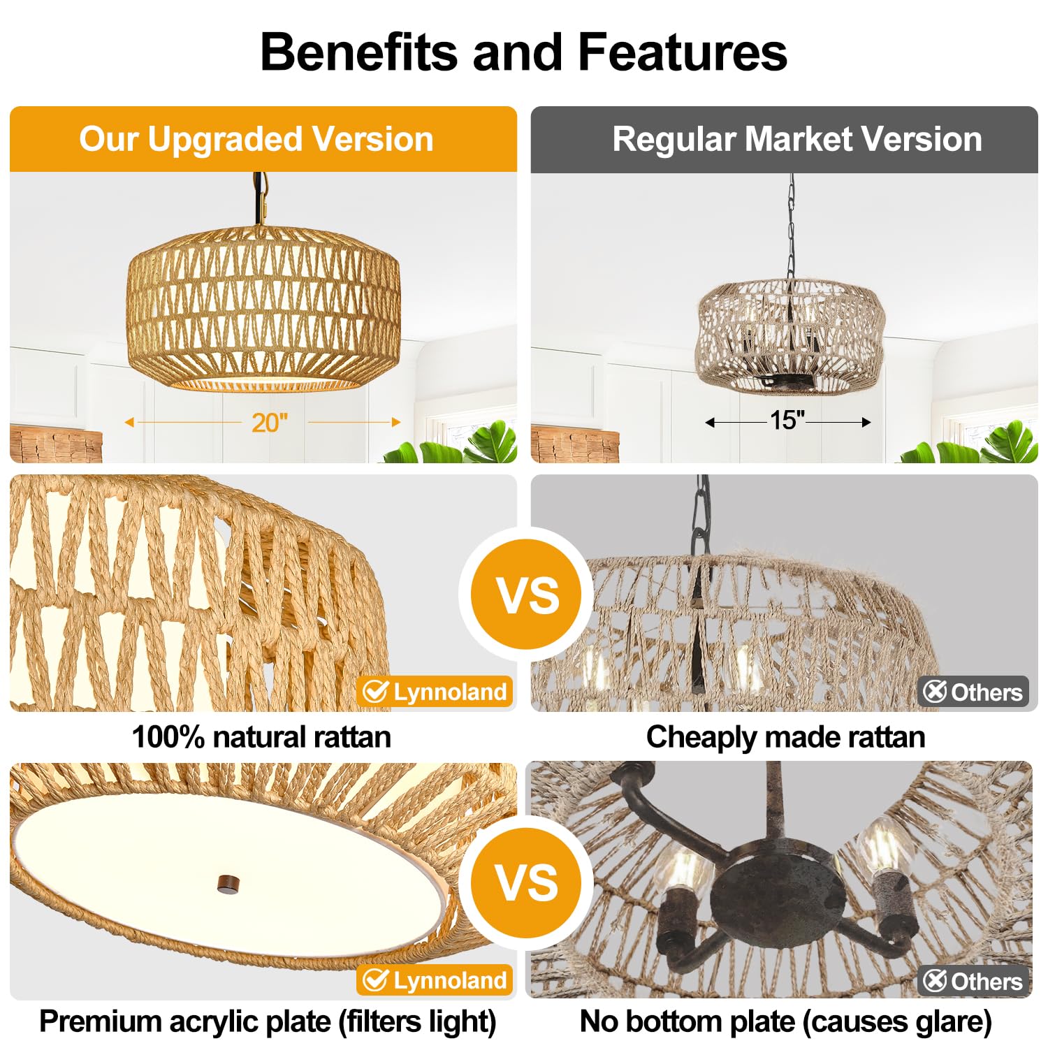 Lynnoland 19" Hand-Woven Rattan Chandelier Light Fixture, 5-Light Rustic Pendant, Gold, for Dining Room, Kitchen, Bedroom, Foyer