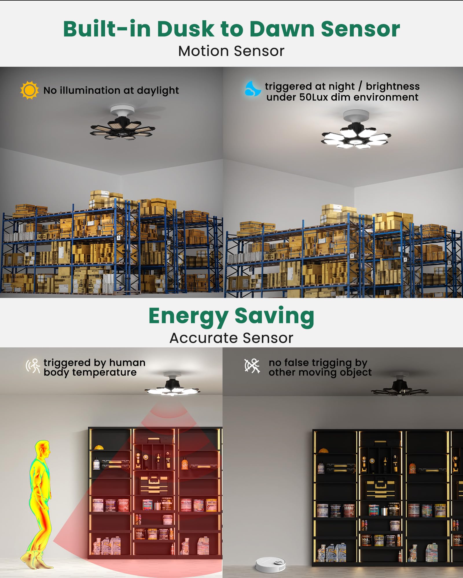 Craftersmark 300W Motion Sensor Garage Light, 30000Lm Led, 2Pack Deformable Indoor Lighting