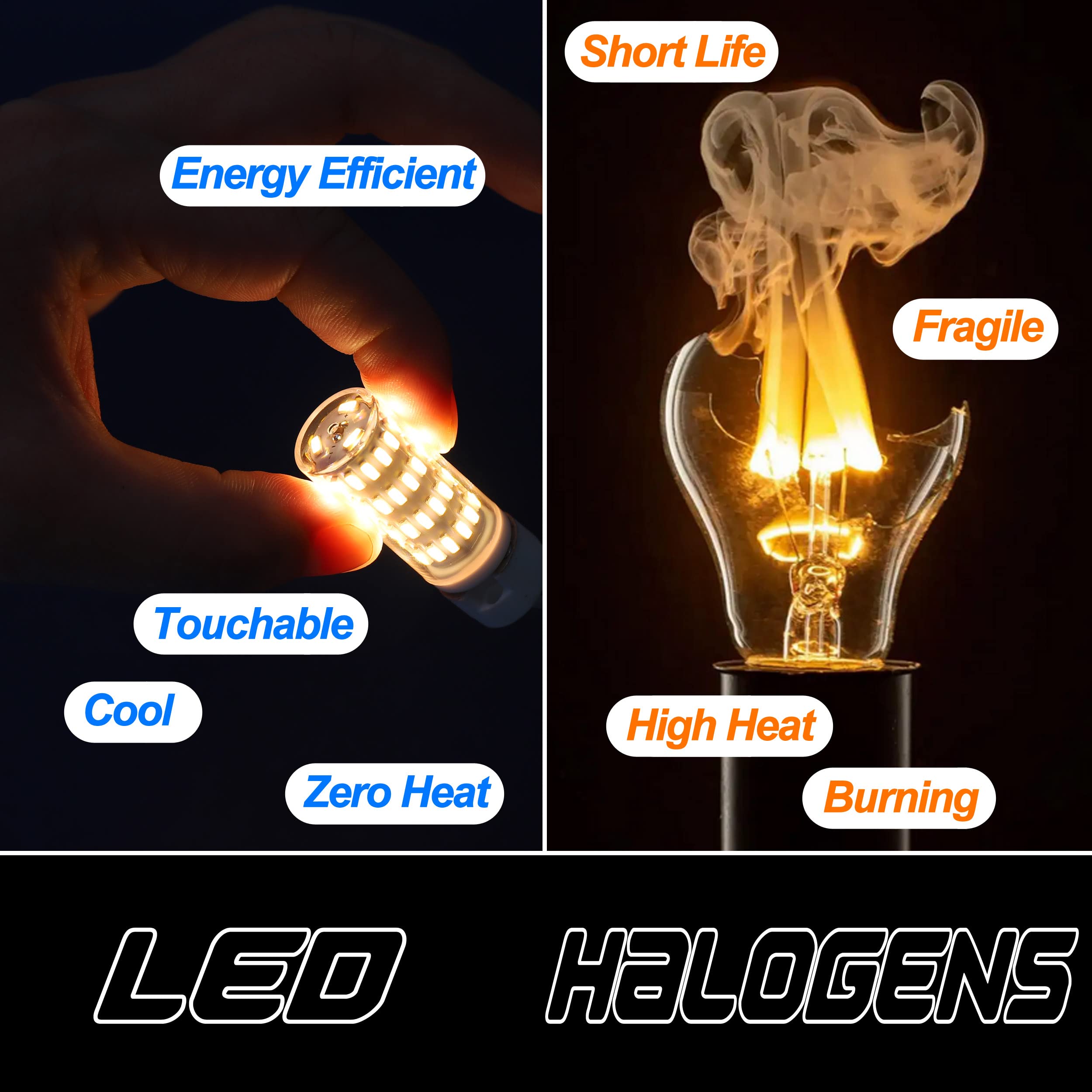 Ziomitus E12 C7 Led Candelabra Light Chandelier Bulbs Kx-2000 60 Watt Halogen Equivalent,Warm White 3000K T6 110V 120V Small Bas