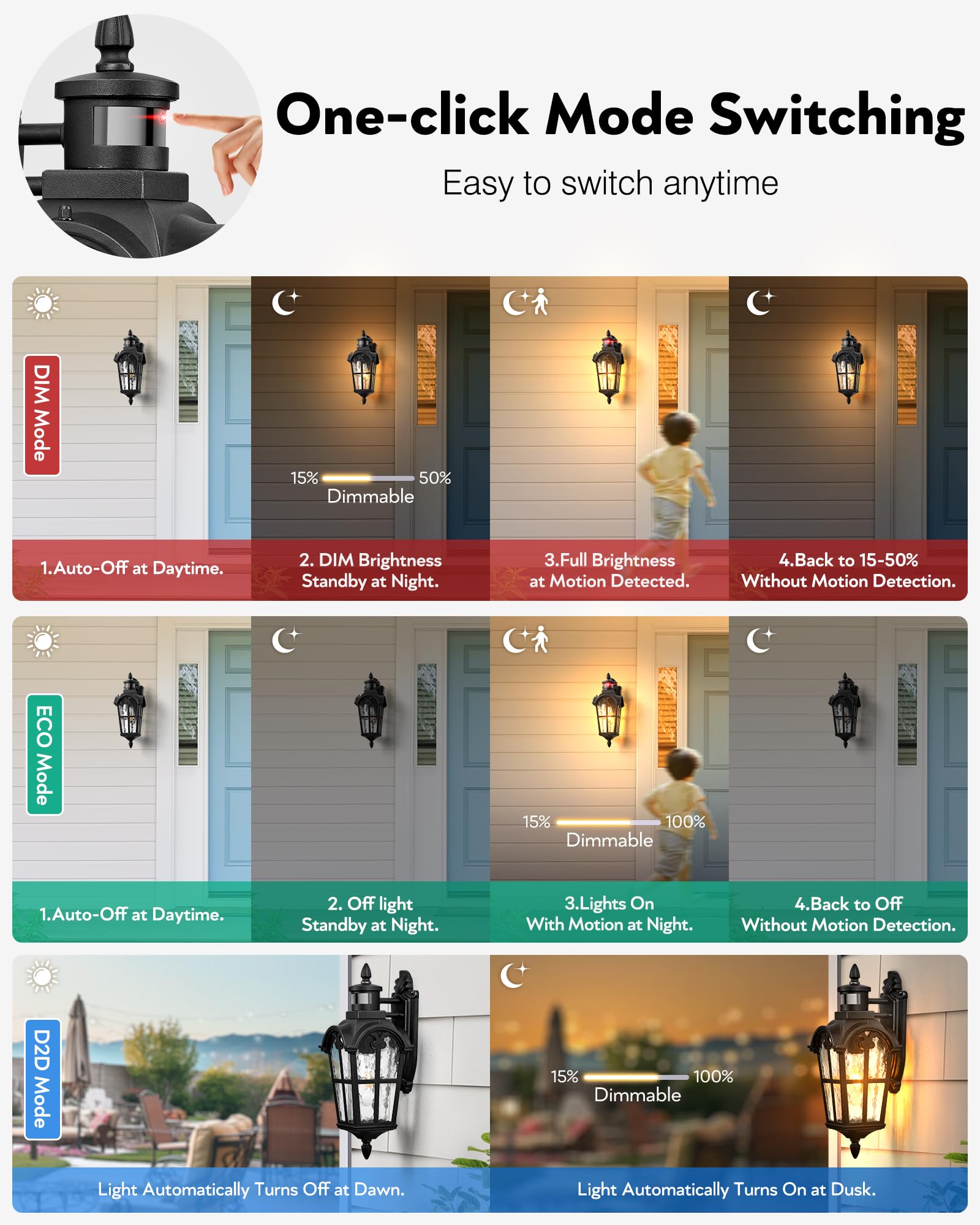 VIANIS Outdoor Motion Sensor Porch Lights, Black Aluminum Sconce, Dusk to Dawn, Model V8153, Waterproof, Ripple Glass, 1-Pack