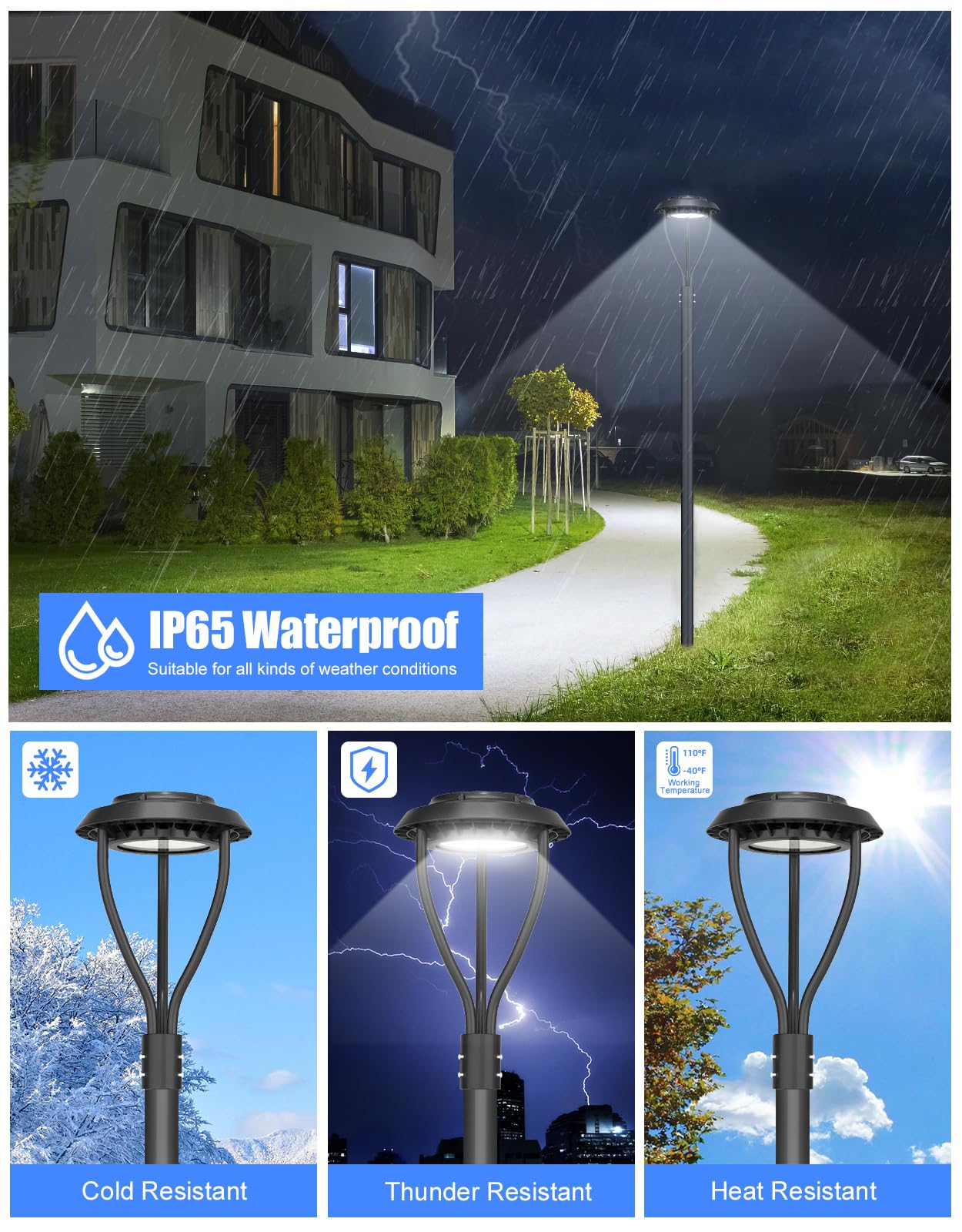 Kukuppo 10Pack 80W Led Post Top Light - 80W/64W/48W Wattage Selectable, Etl&Dlc Listed, 11200Lm, Ip65 Waterproof, Dusk To Dawn S