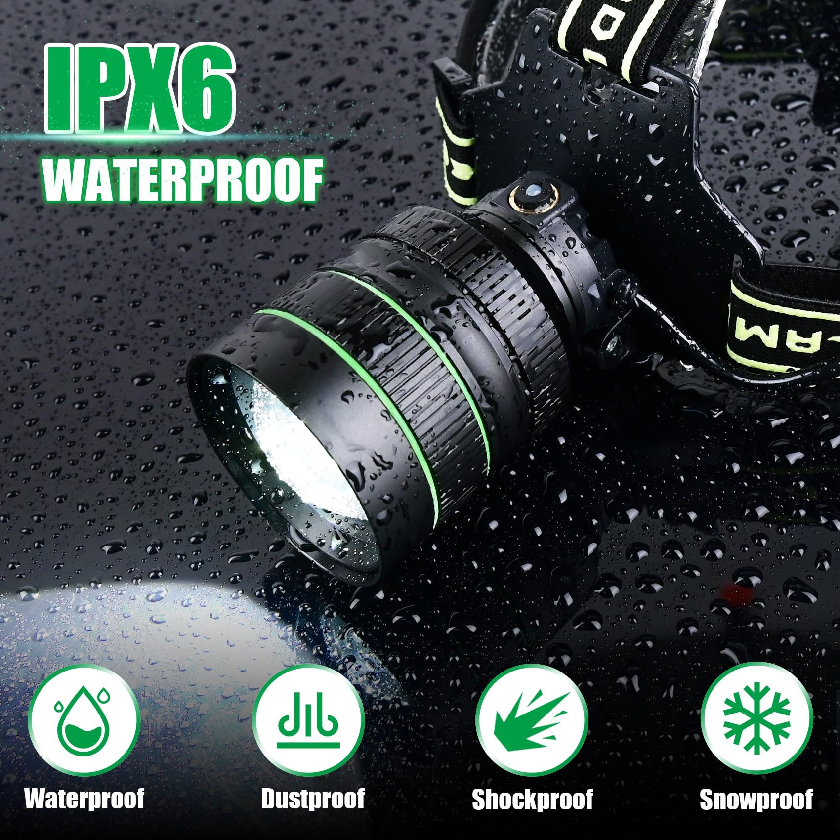 Northlet Rechargeable Headlamp, 1400 Lumens Led Super Bright Headlight With Motion Sensor, 5 Modes Zoomable Head Lamp, 180Adjust