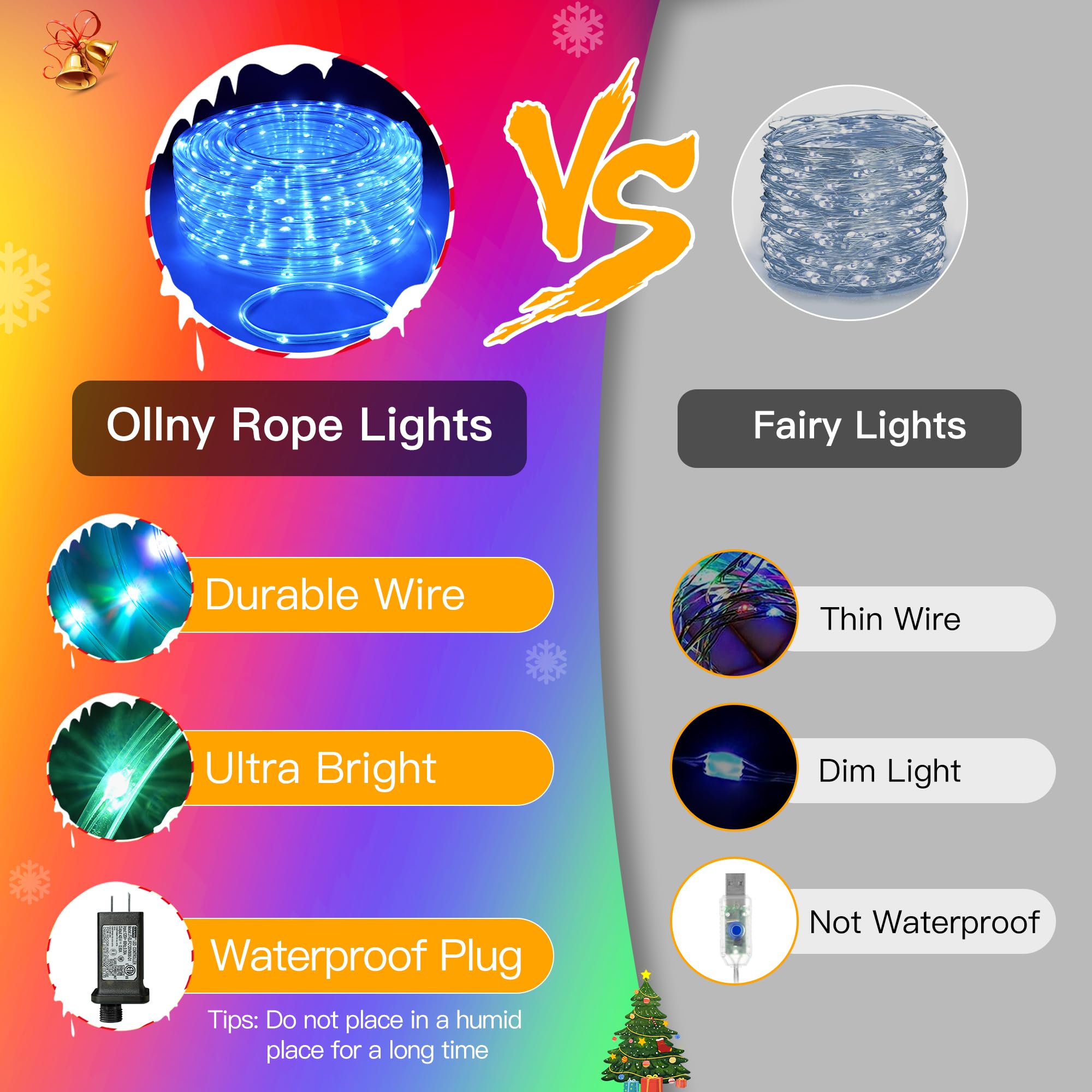 Ollny Rope Lights Outdoor Color Changing, 66Ft 200 Led Waterproof Plug In Outdoor String Lights With Remote, 18 Colors Twinkle Rope Lights For Outside Indoor Party Christmas Holiday Decorations