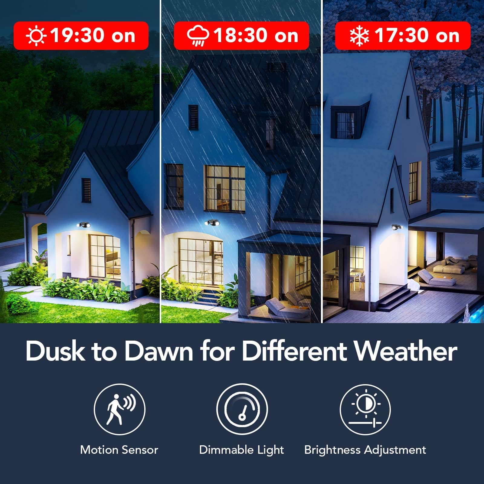 OREiN Motion Sensor Outdoor Flood Lights, 1600LM, Smart 2 Heads, Black, Model OL36003, 5000K LED Security Lighting for House