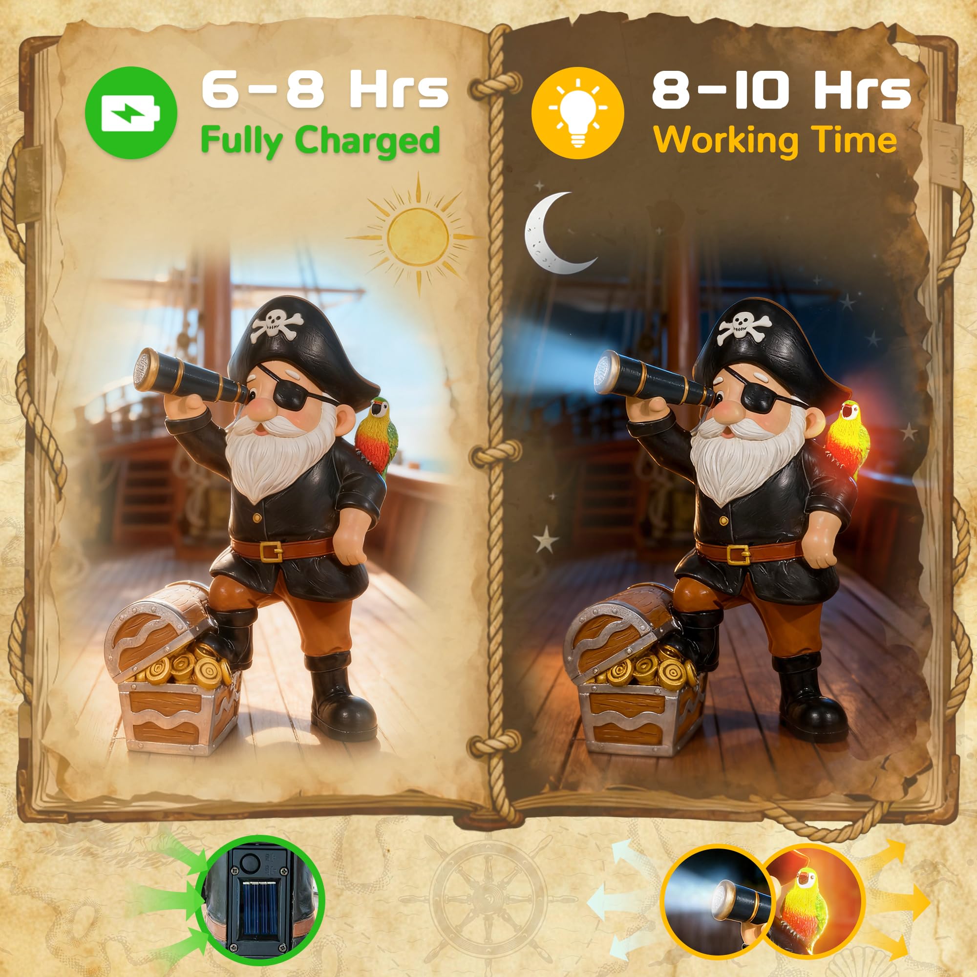 Miggley Solar Pirate Gnome Statue - Whimsical Outdoor Garden Decor For Yard  Patio  Lawn  Backyard - Ideal Gift For Women  Garden Lovers  Moms  Birthdays