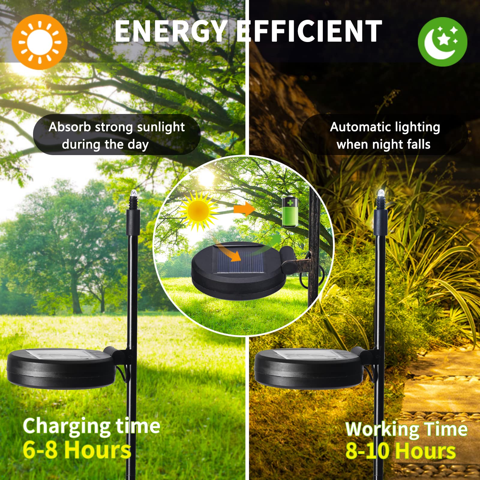 Greenidea 2 Pcs Solar Stake Light Replacement, Garden Solar Lights Replacement Pathway Outdoor Garden Decor Light Replacement So