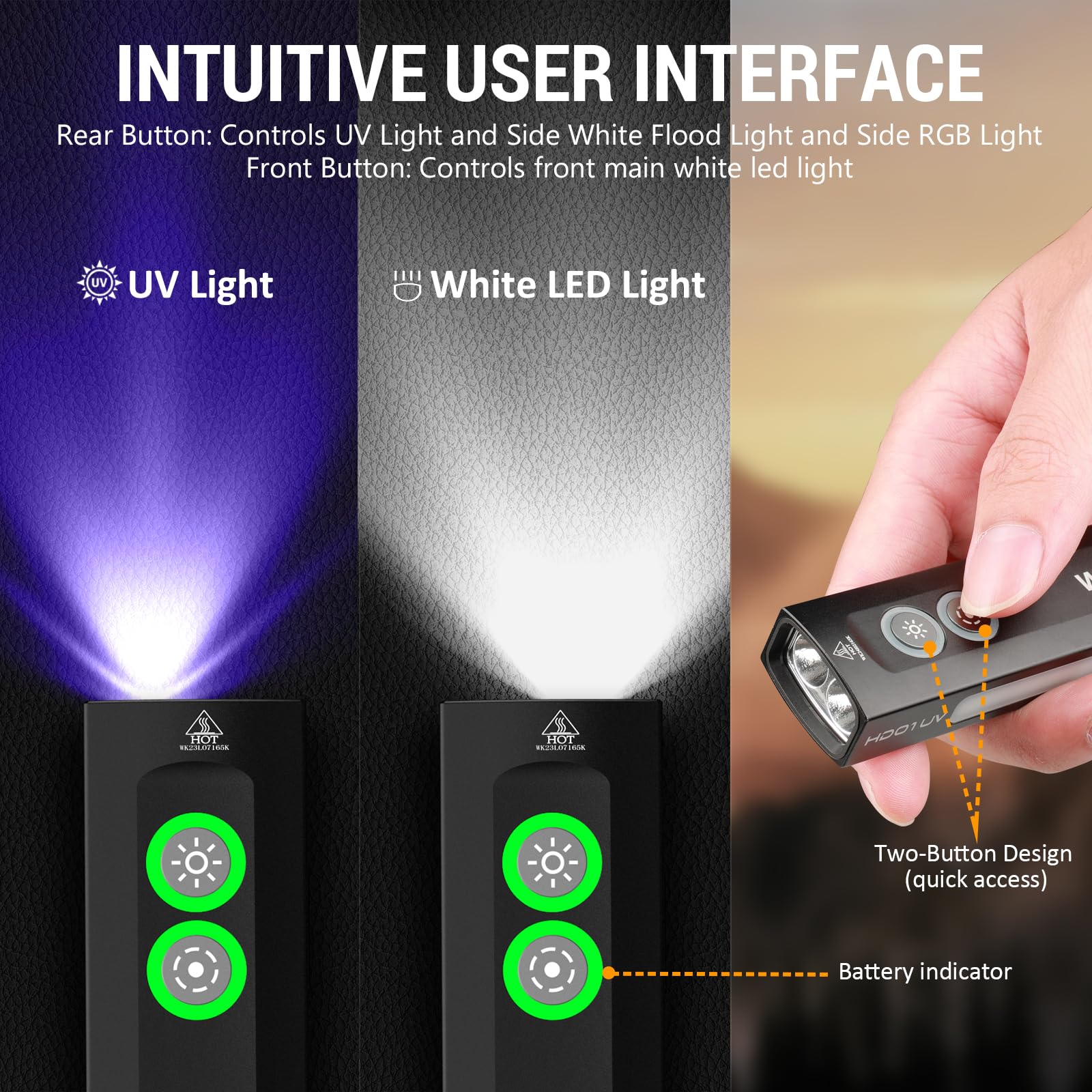Wurkkos Hd01 Uv Flashlight, Rechargeable Edc Flashlight, Led Flashlight With 365Nm Uv Light, 1200 Lumens Flat Flashlight With Rg