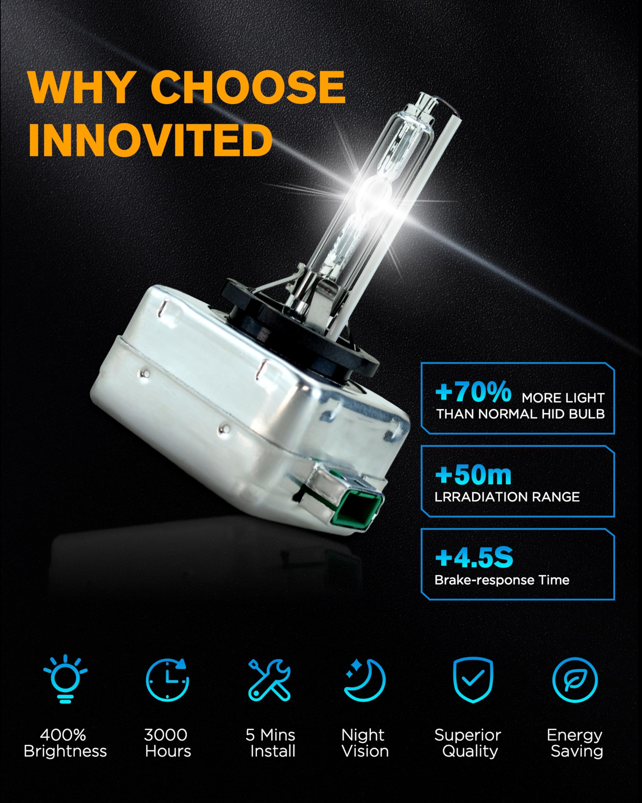 Innovited D3S HID Xenon Headlight Bulbs 12000K Pure Blue High Low Beam 66340 42403 42302,etc Replacement Bulb - Pack of 2