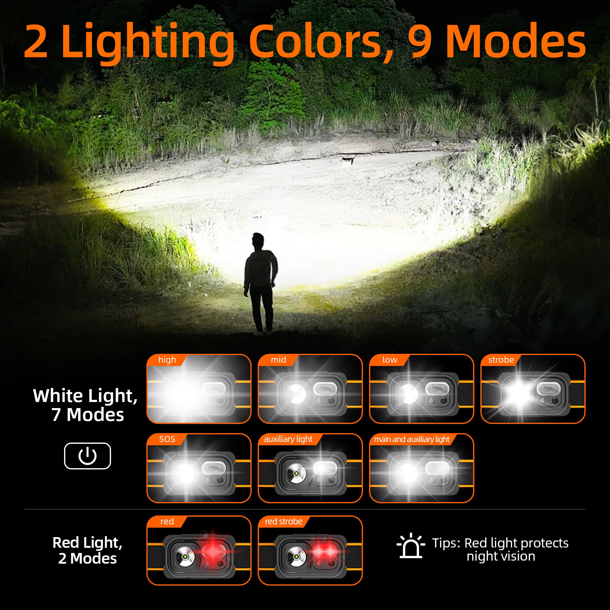 SuperFire LED Headlamp Rechargeable, 9 Modes, IPX4 Waterproof, Aluminum, Model HL23-S, Color HL23-S