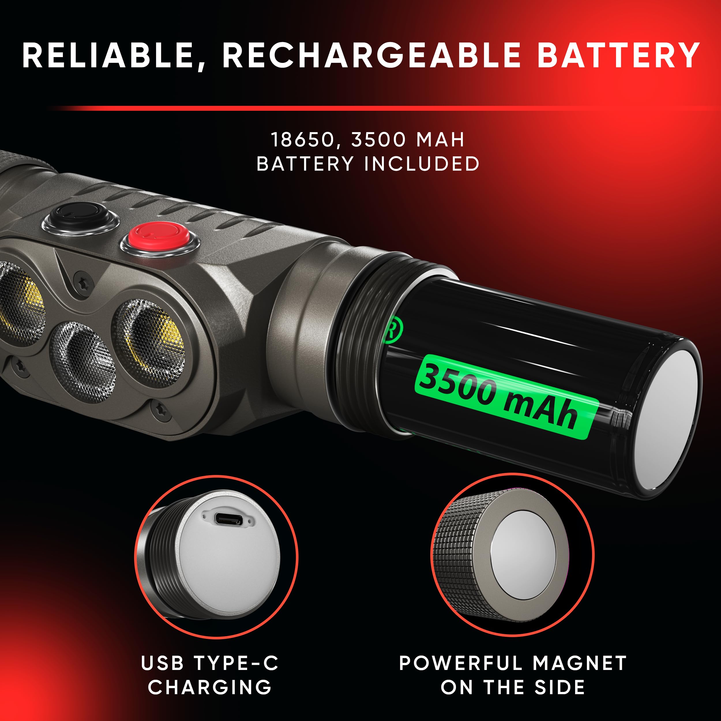 Kilnex Red Light Headlamp - 1100 Lumens White & Red Led | Rechargeable Headlamp, Case And Battery Included, Usb Type C Charging