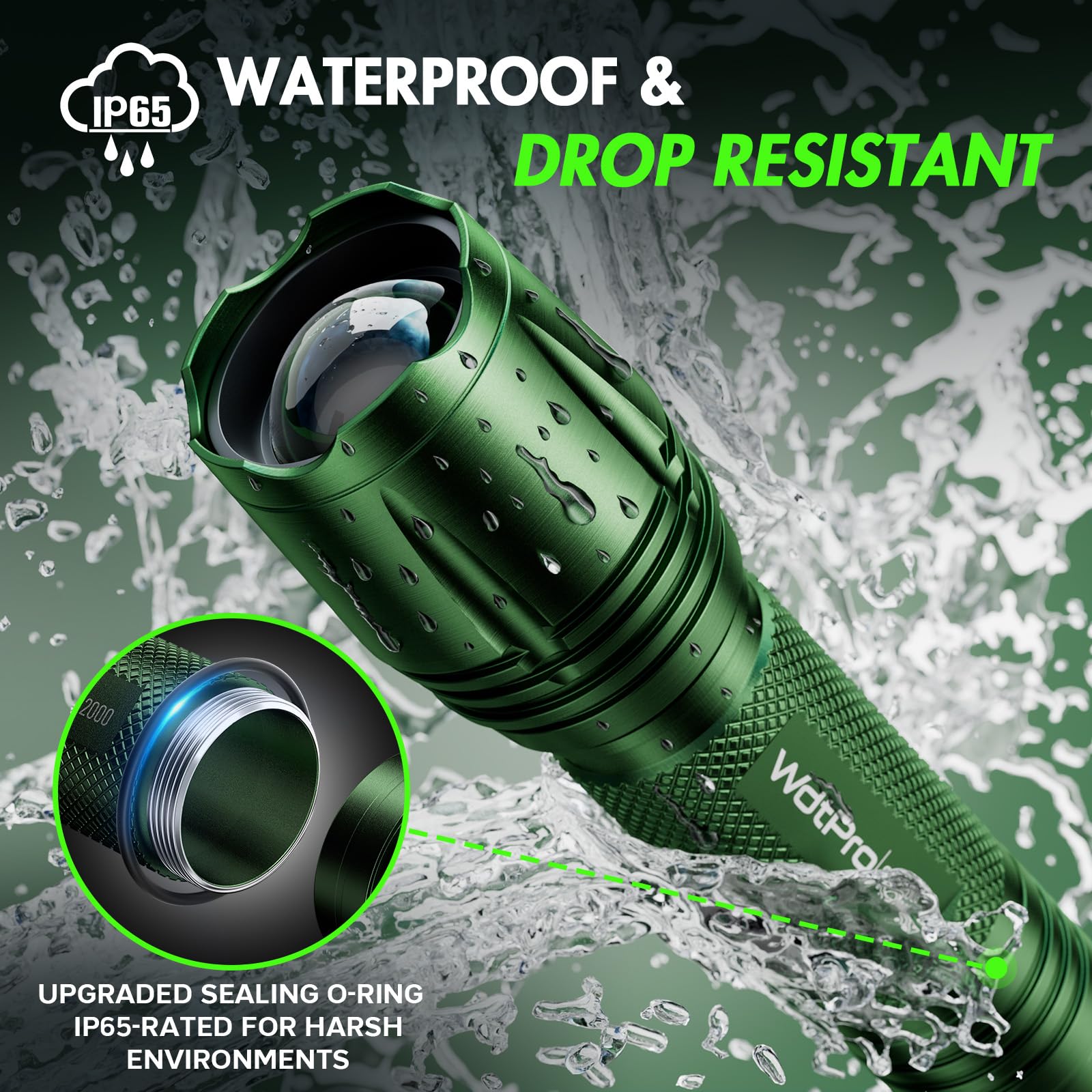 Wdtpro Led Flashlight High Lumens Sr2000 Pro, 2 Pack Brighter Tactical Flashlights With 5 Modes & Zoomable, Powerful Mini Flash