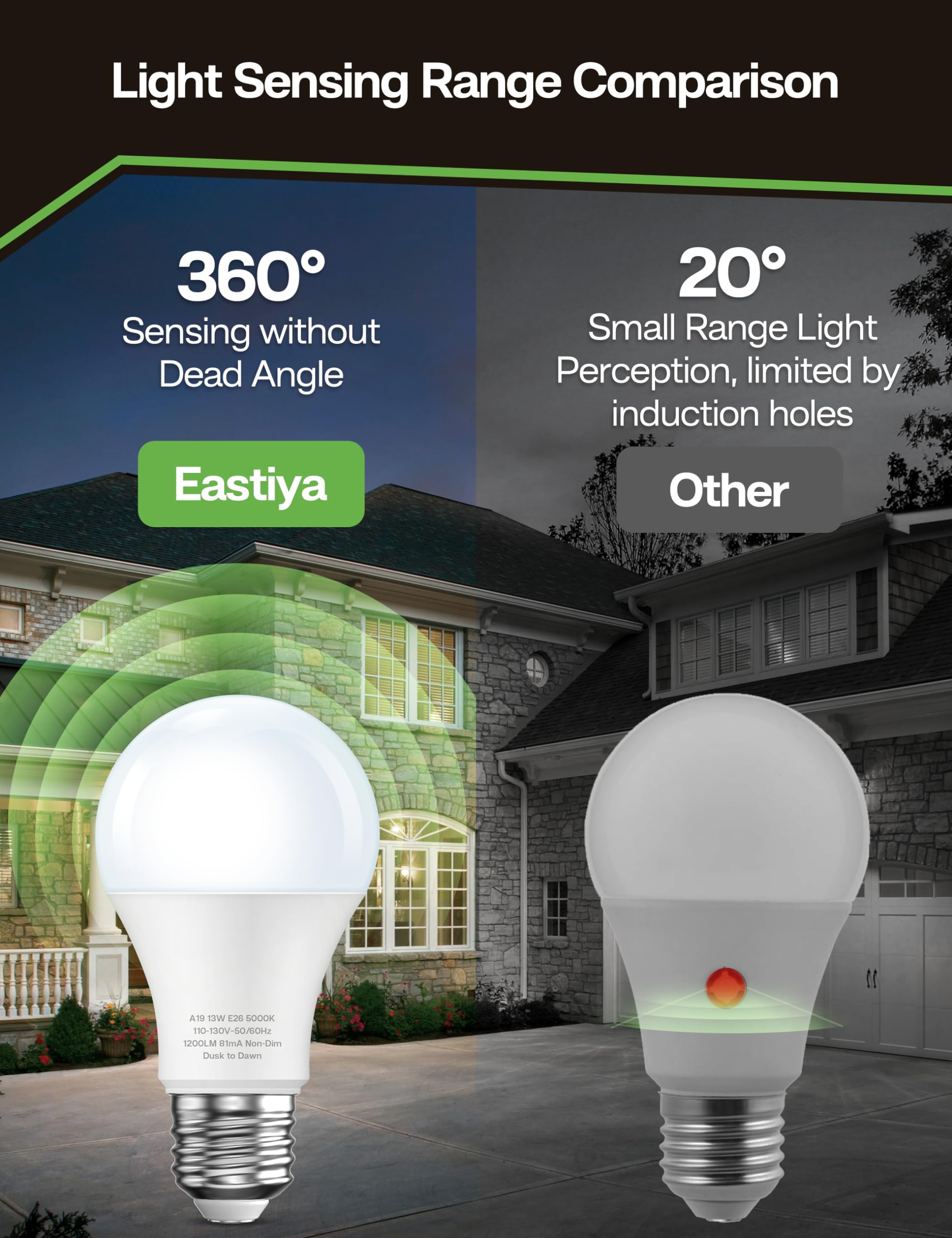 Eastiya Dusk to Dawn LED Outdoor Light Bulb, 13W (100W Equivalent), 5000K Daylight, 4 Pack, Plastic Coated Aluminum