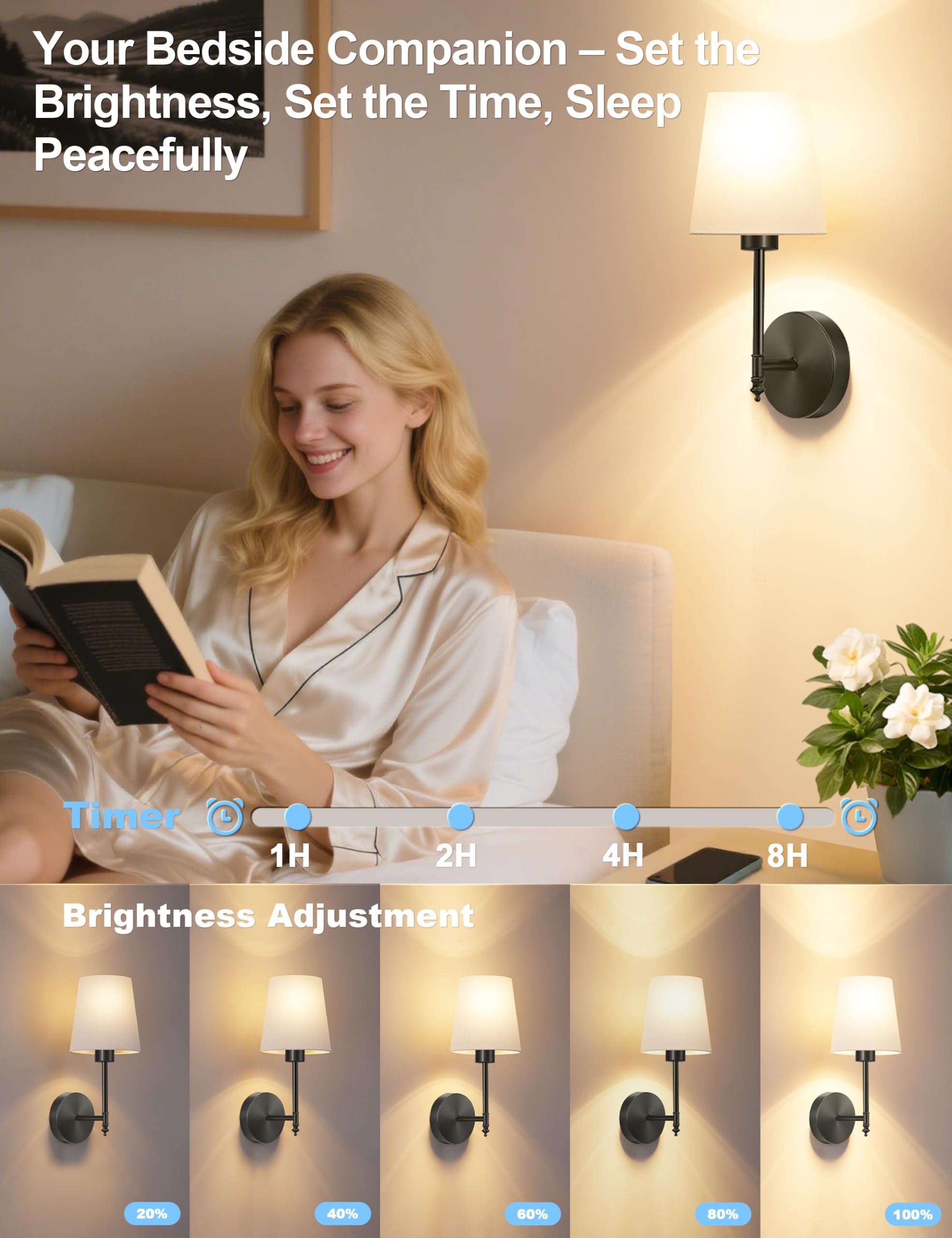 JOFIOS Battery Operated Wall Sconce Set of 2, Black, Dimmable Detachable Bulbs, 14.5 inch, Model JFS61310