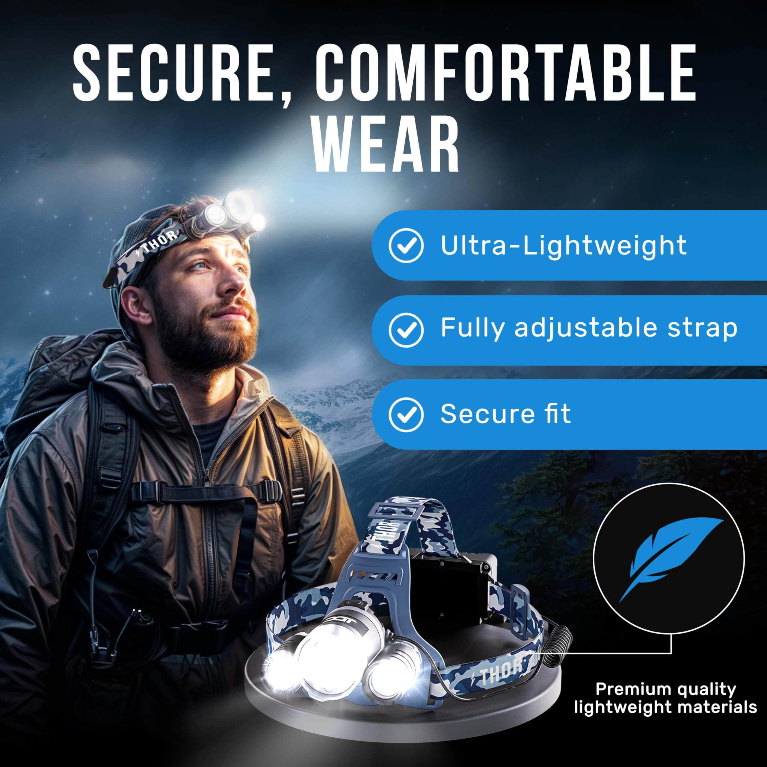 TDC Rechargeable Headlamp, 1080 Lumen LED, Waterproof, Camo, Arctic Blue, Model TDC-M2B