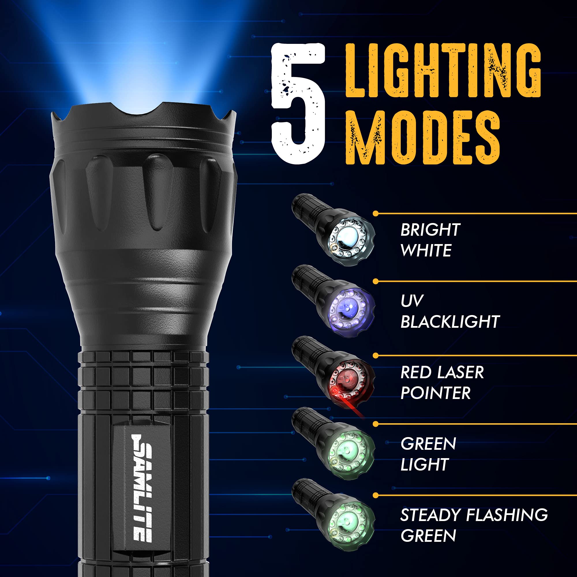 SAMLITE LED Tactical Flashlight - 5 Modes, UV Light, Magnetic Base, Medium, Black, Model 20281-SL-FBA, Water Resistant, 3 AAA Batteries Included