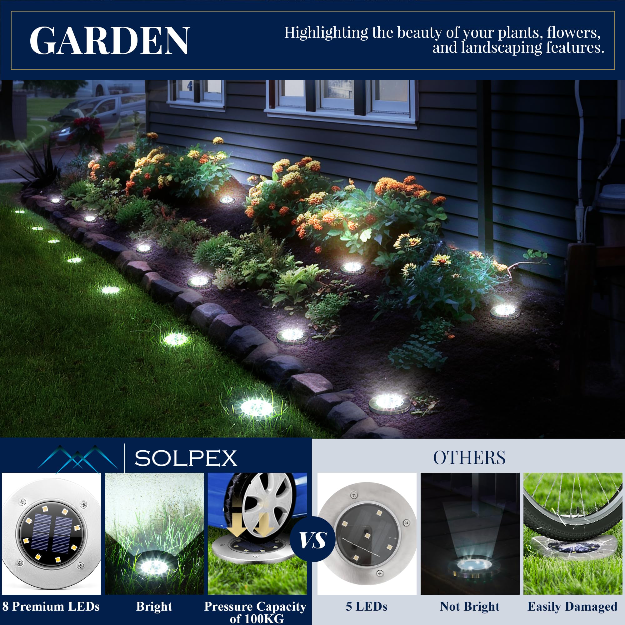 SOLPEX Solar Ground Lights, 16 Pack, Waterproof, 8 LED, Stainless Steel, Cool White, Model 8715