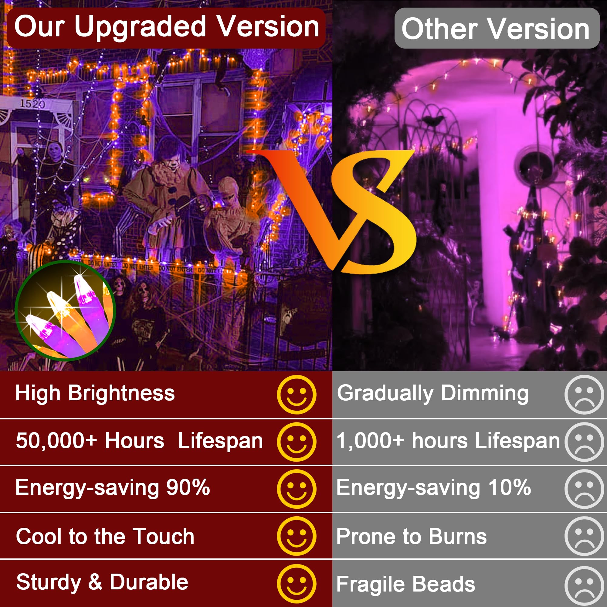 Halloween String Lights For Outside, 200 Led 66 Ft String Lights With 8 Lighting Modes & Timer, Indoor Outdoor Halloween Decorations For Patio Yard Fence Deck Balcony Garden Decor (Purple & Orange)