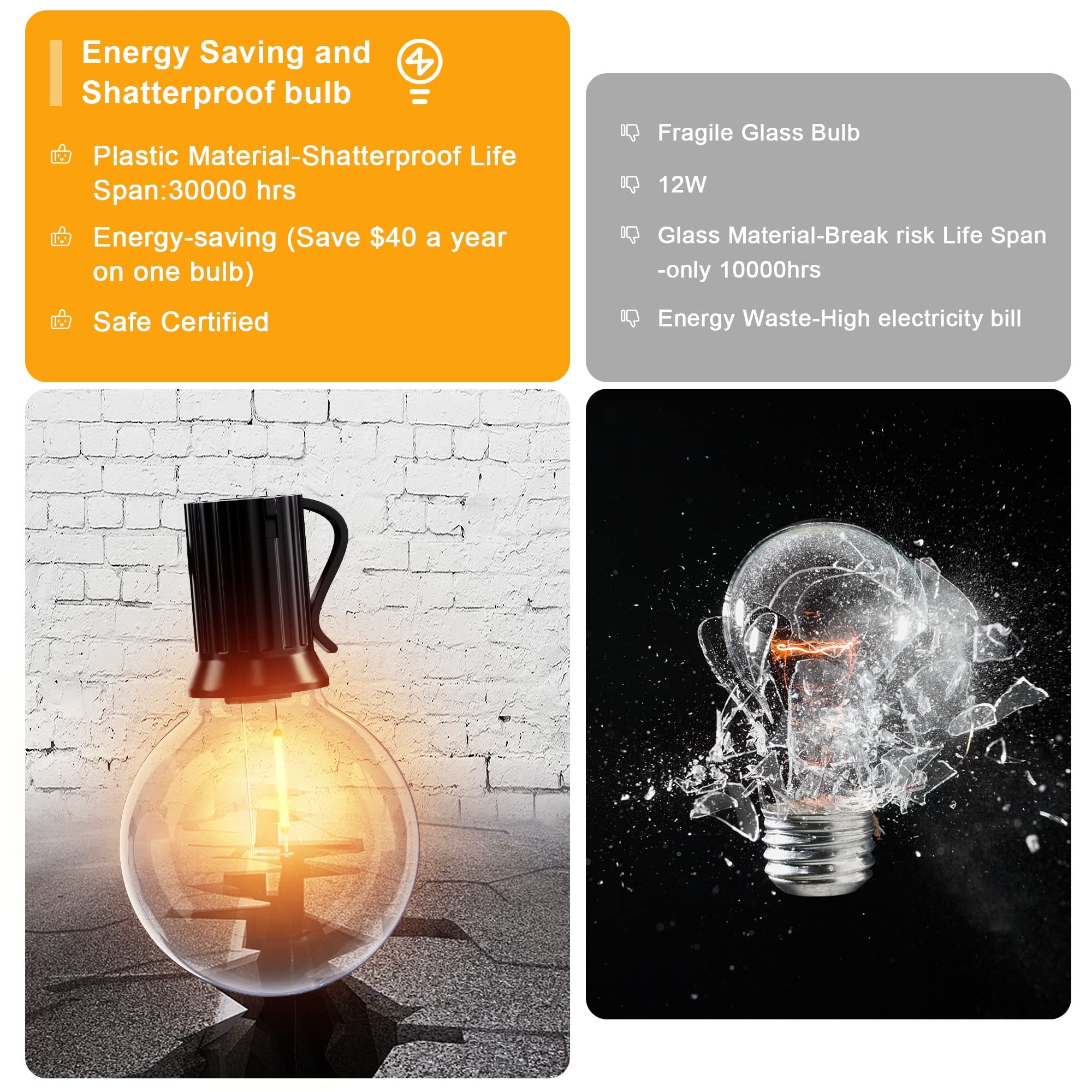 OHLUX Outdoor String Lights, 55FT Shatterproof LED, 30 Dimmable G40 Bulbs, Cozy Warm Light, Model IL-E12-2005528