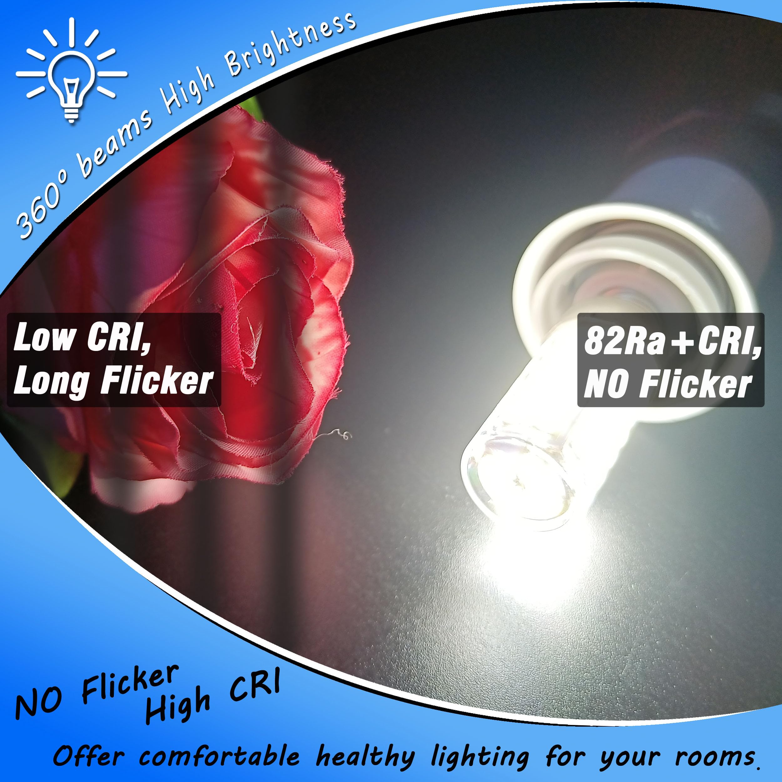 Heifymi E12 40 Watt Equivalent Led Bulbs 6000K Daylight White 450Lm 4W 120V Led Candelabra Bulb With T6 C7 E12 Small Base For Wall Sconces Pendant Chandelier Ceiling Fan Lighting  Non-Dimmable  4 Pack