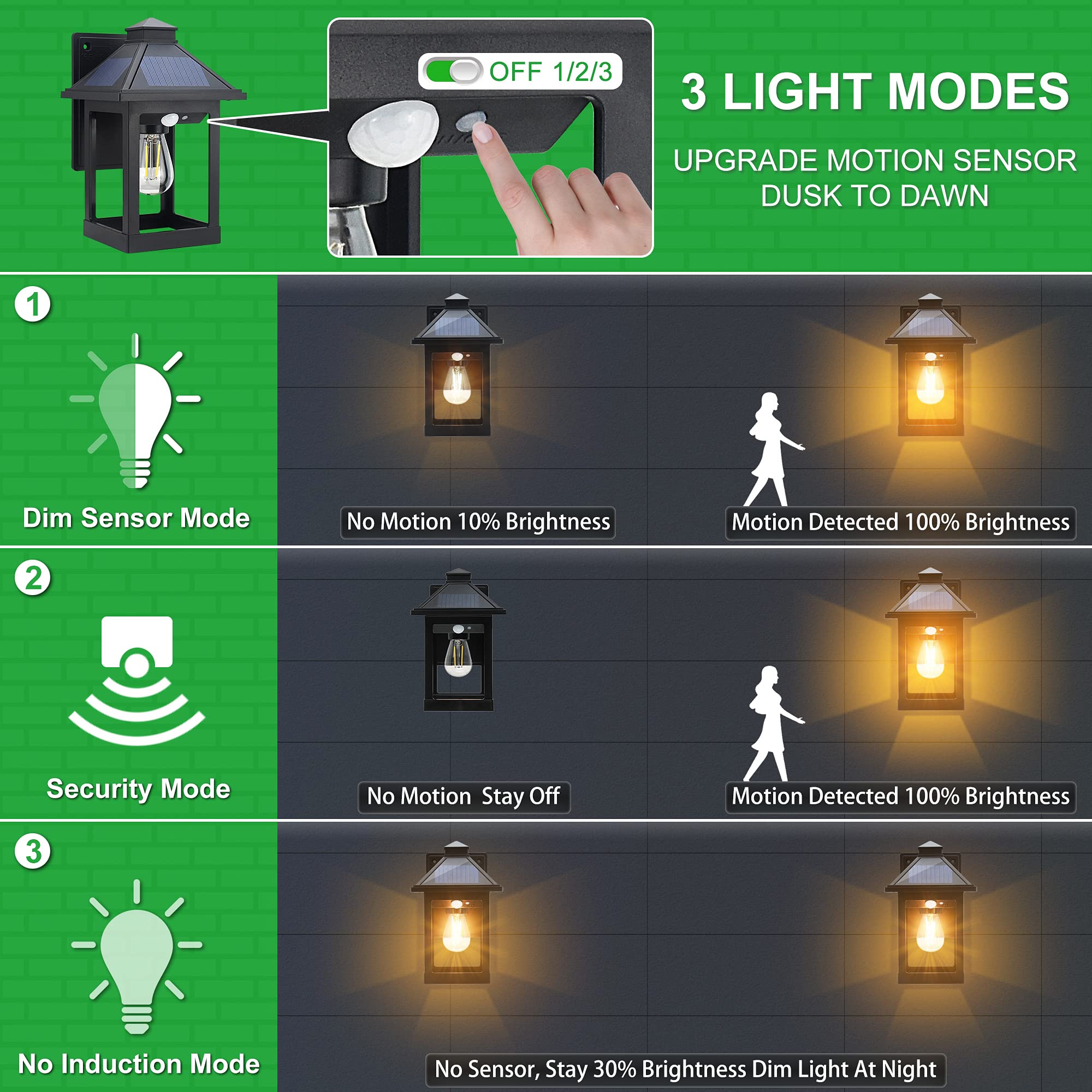 Kuniwa Solar Wall Light With Motion Sensor, 3 Modes, Waterproof Outdoor Sconce For Porch & Patio