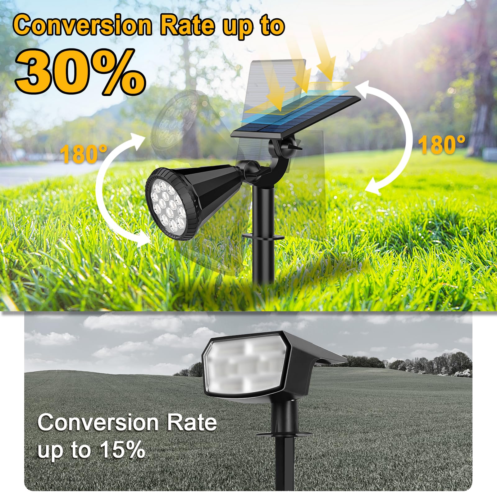 WELALO Solar Spot Lights Outdoor Waterproof 2 Pack 180° Adjustable Cool White D03
