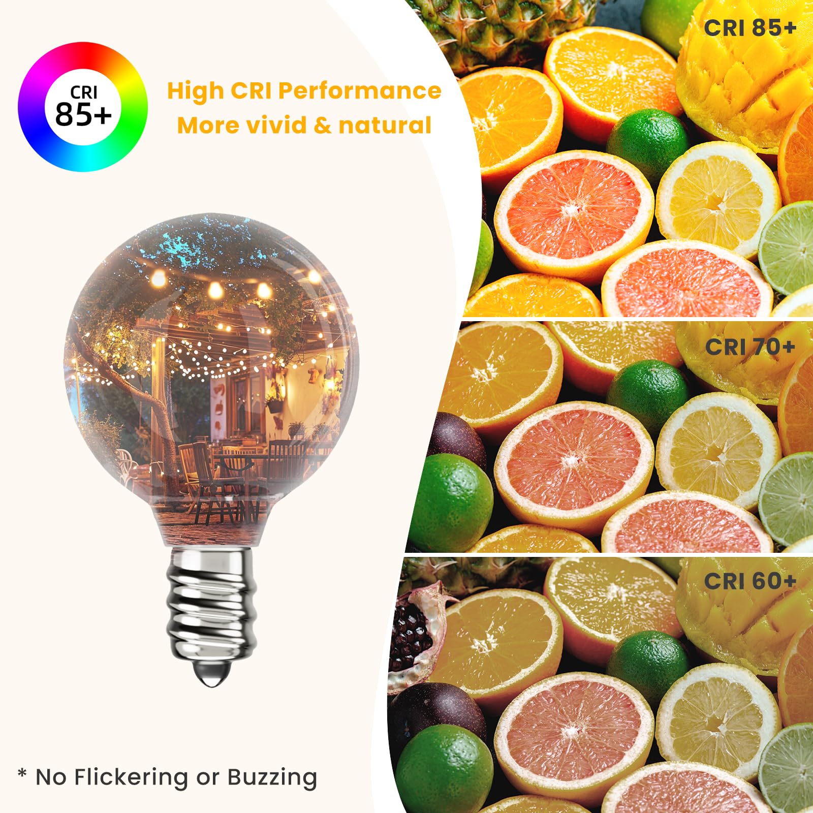 Svater G40 Led Replacement Bulbs For Outdoor String Lights, 50 Pack Dimmable Shatterproof Globe Bulbs, E12/C7 Screw Base Edison