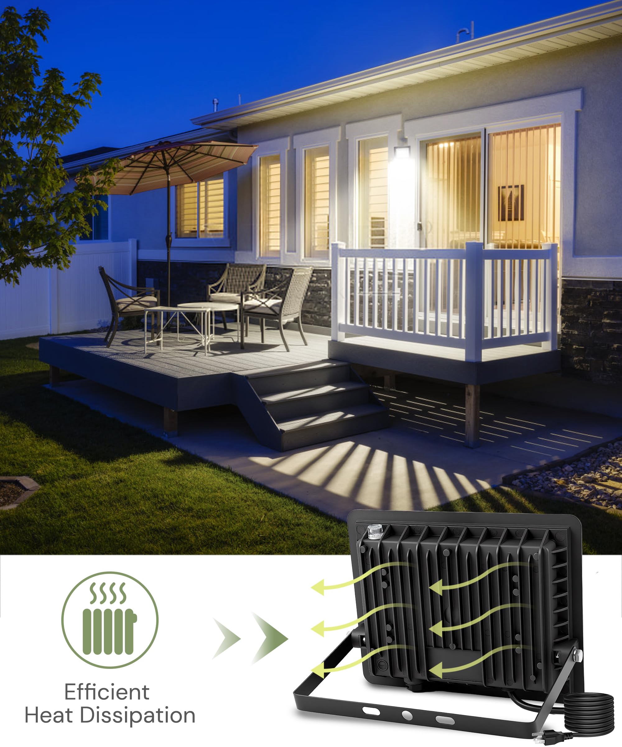 L LOHAS LED 50W RGB Flood Light - Remote Control, Color Changing, IP66, 2 Pack, Graphene Material