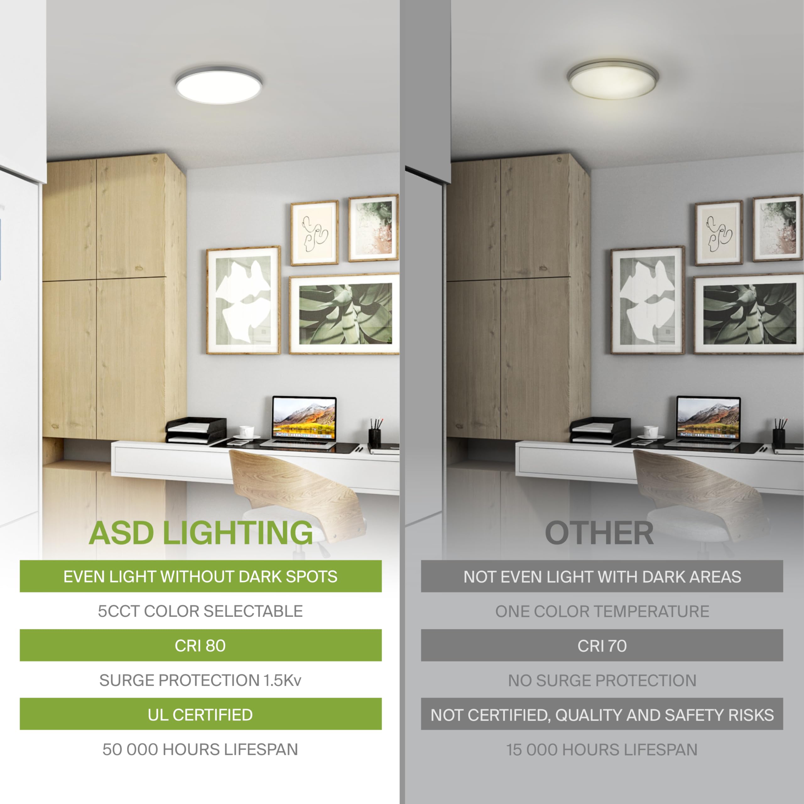 ASD LED Ceiling Light Fixture 12in Round 24W 1900LM Dimmable Nickel A-MPR-12D24NK