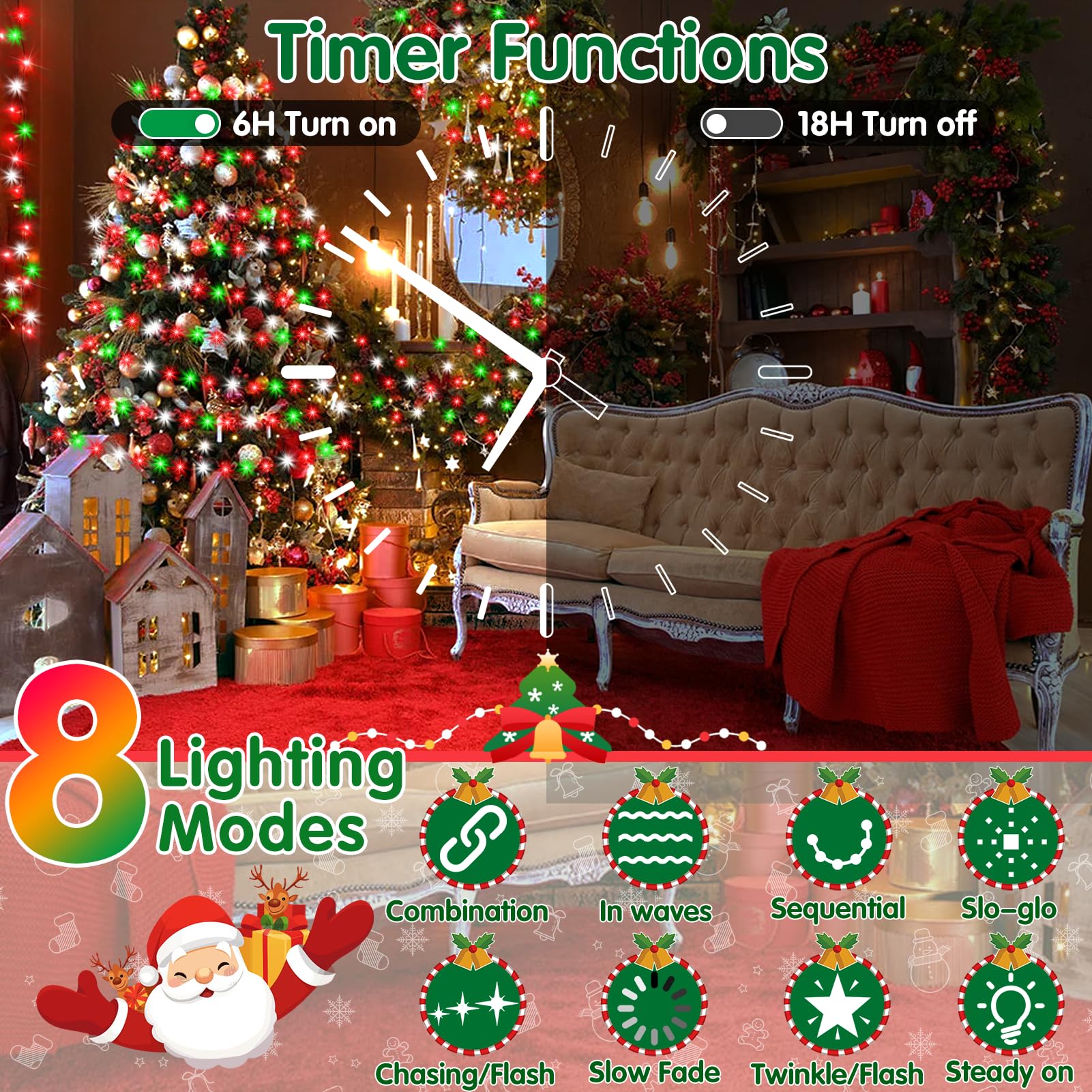 XURISEN Christmas Lights, 1400 LED Twinkle Fairy Lights, 551FT Green Wire, Red+Green+White, 8 Modes, Memory Timer, Plug-in