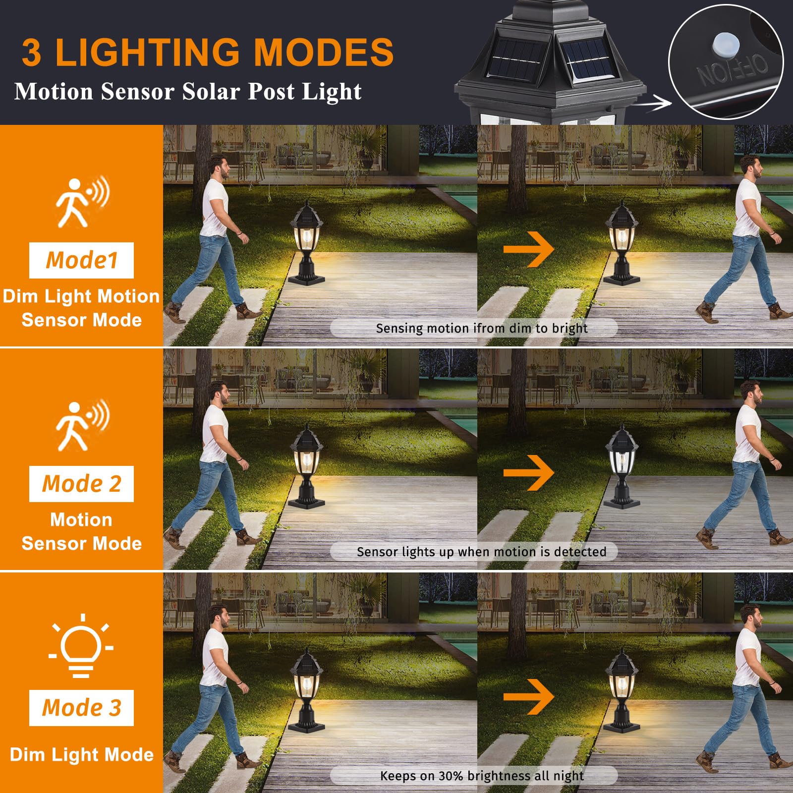 BOXCUPIN Solar Post Lights, Motion Sensor, Waterproof, 2 Pack, Black, Aluminum, Model BXOWLS13