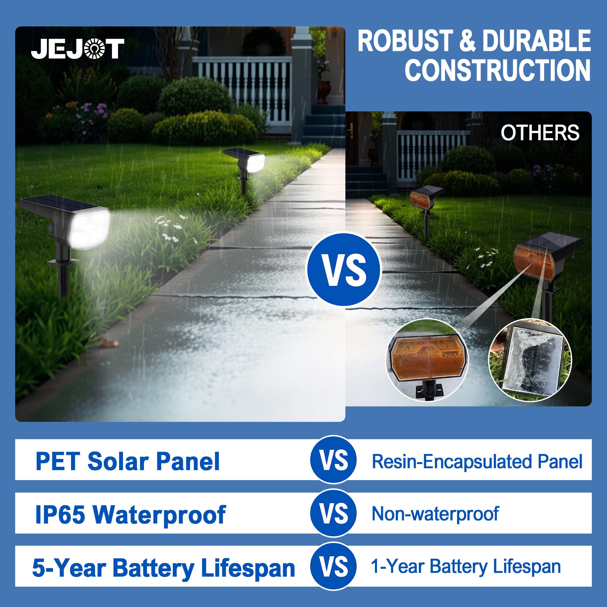 JEJOT Solar Spot Lights - 6 Pack, IP65 Waterproof, 2CCT (3000K/6500K), Super Bright LED, 4 Lighting Modes, Acrylonitrile