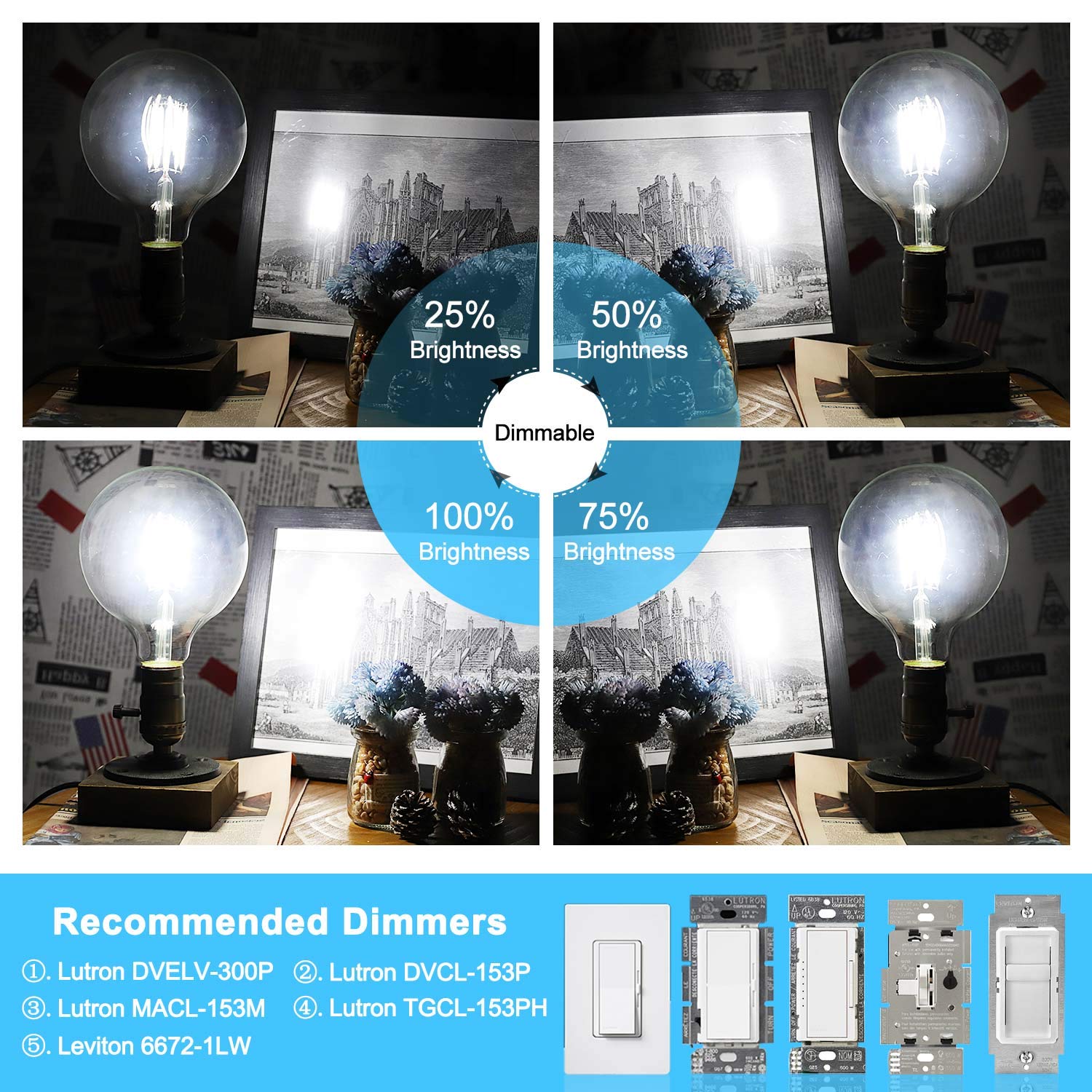 Crlight 12W Dimmable Led Globe Bulb, 5000K Daylight, 90W Equivalent, Antique Edison G