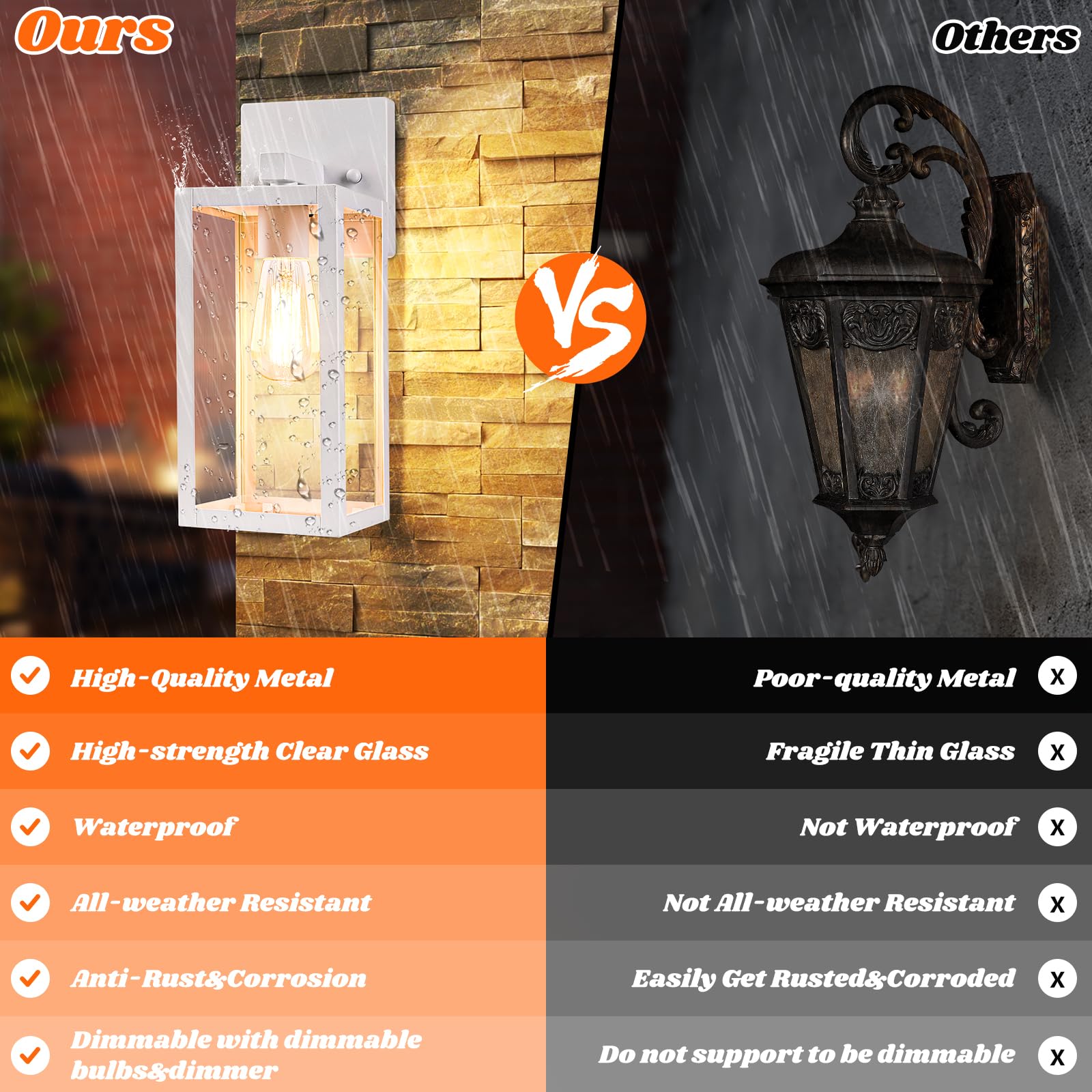 2-Pack Outdoor Wall Light Fixtures , Waterproof Exterior Wall Lanterns With Clear Glass, Anti-Rust Outside Wall Sconces, Front P