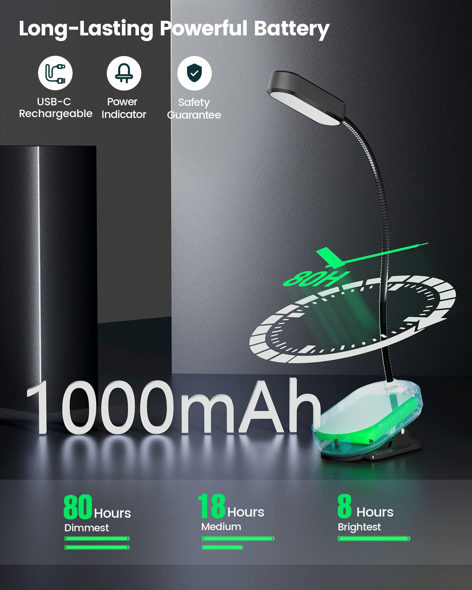 Glocusent 16 Led Mini Book Light For Reading In Bed, Clip On Reading Light, Rechargeable & Long Lasting For 80+Hrs, 3 Colors & 5
