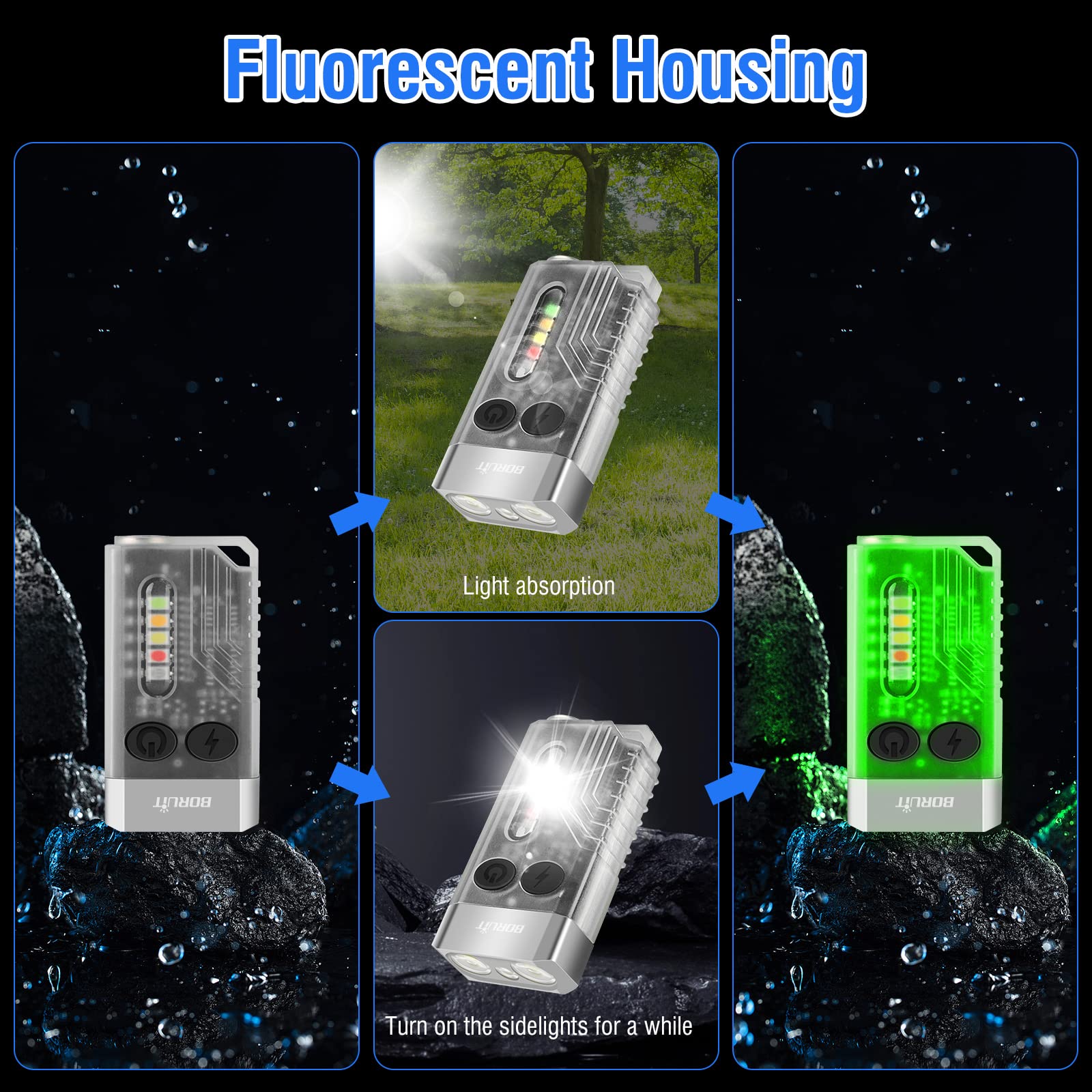 BORUIT V10 LED Flashlight - 1000LM USB C Rechargeable, 365nm UV Black Light, Compact Keychain, White Aluminum