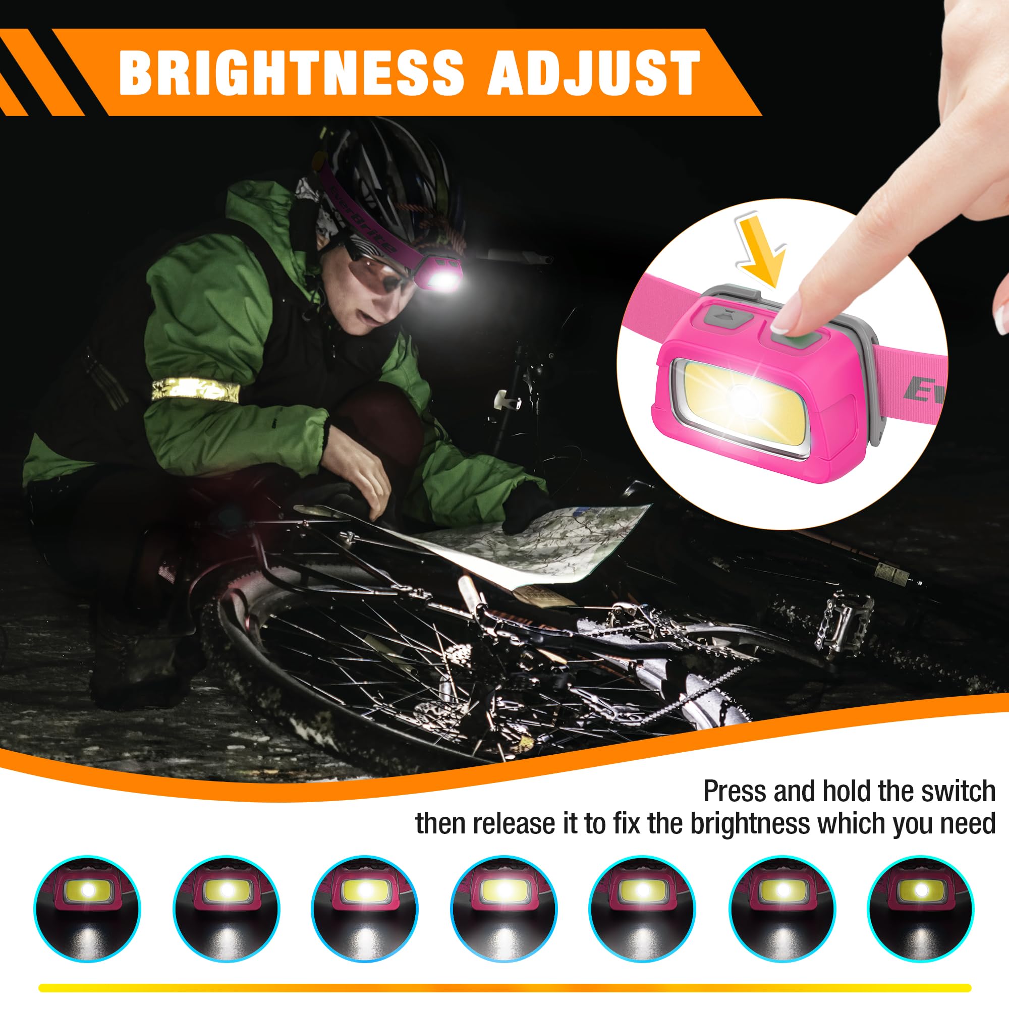 EverBrite Rechargeable Headlamp, 350 Lumens, 7 Modes, Red Light, Plastic, Rose Pink, Model E021066AE