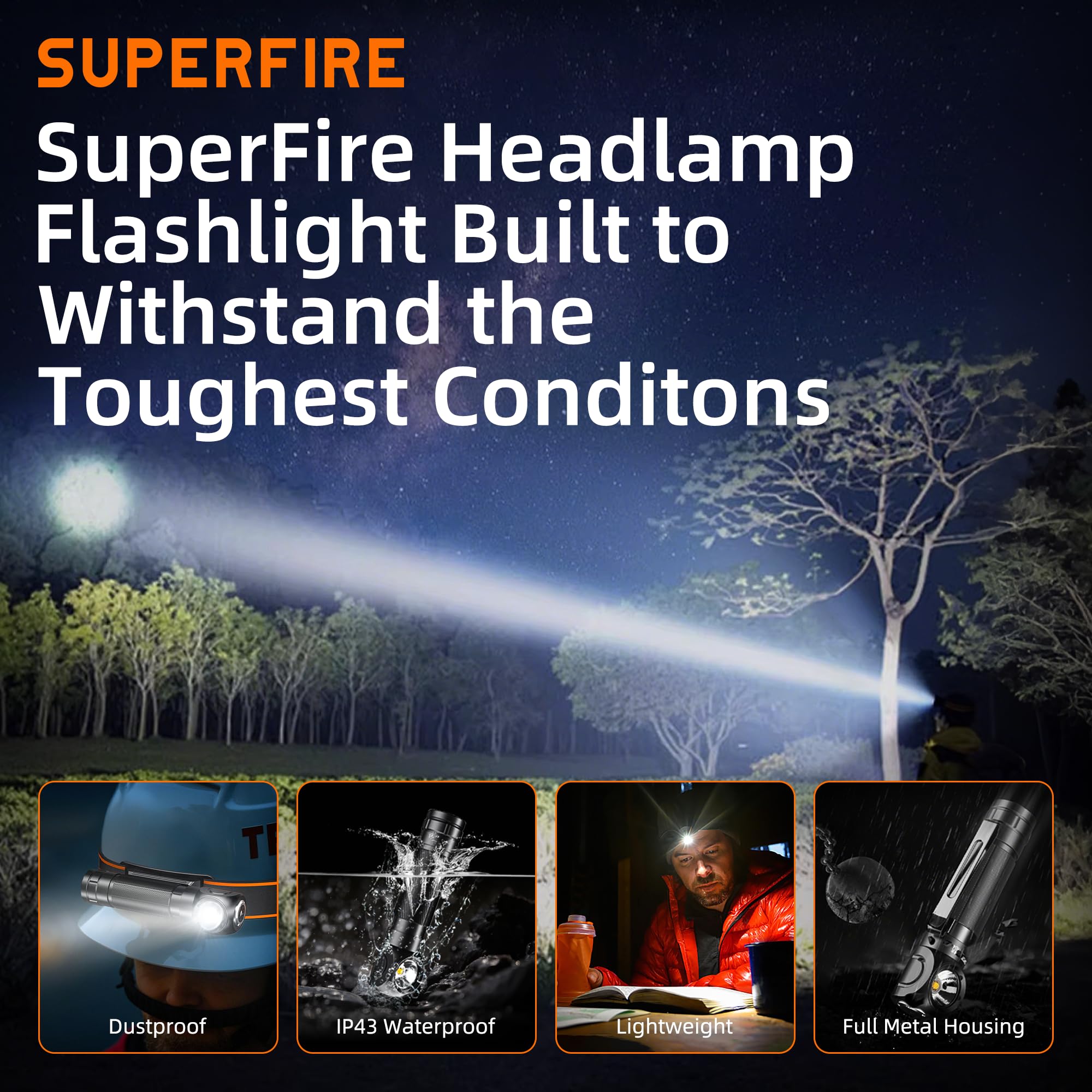 SuperFire Headlamp Flashlight, 600 Lumens, Rechargeable, Waterproof TH06, Mini, Aluminum