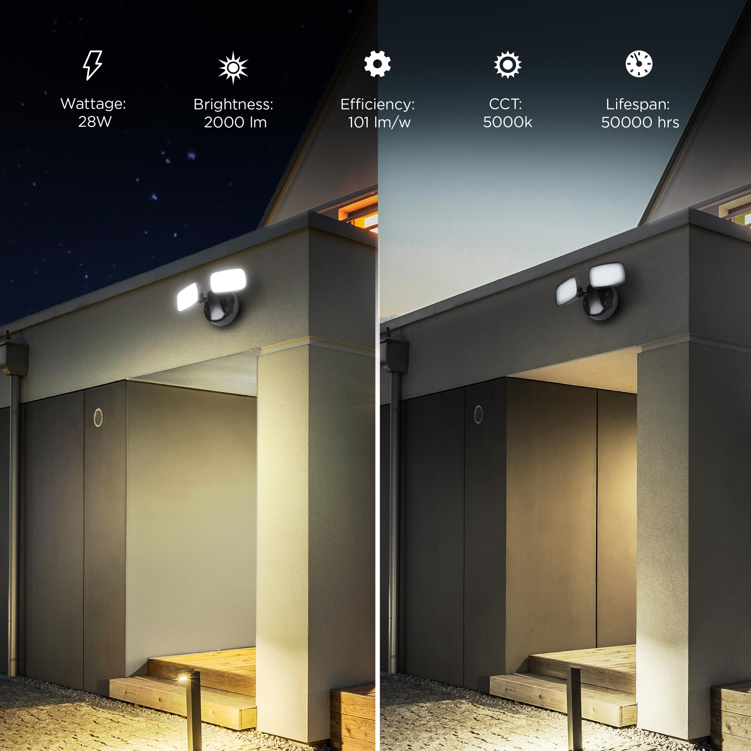 Feit Electric LED Security Outdoor Light, 28W, 2000 Lumens, 5000K, Adjustable Dual Head, Bronze, Model S9DFL/850/BZ/V1