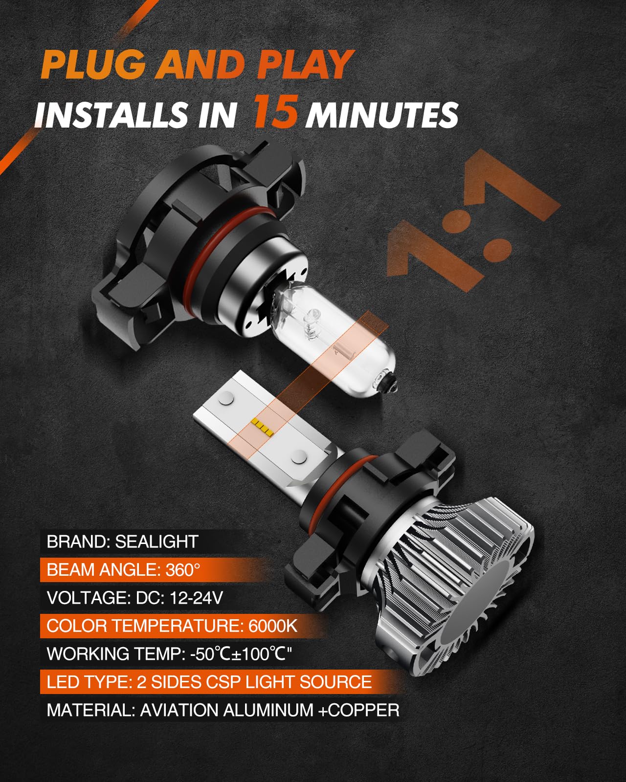 SEALIGHT 5202 LED Fog Light Bulbs, 6000K White, 16 CSP Chips, Pack of 2, Aluminum/Copper, PS19W/PS24W Compatible