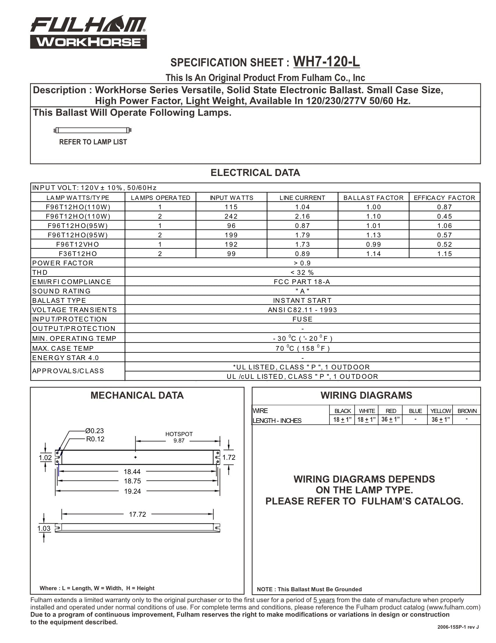 Fulham Lighting Wh7-120-L Workhorse 7 Versatile Fluorescent Lamp Ballast, 20 Count, Silver