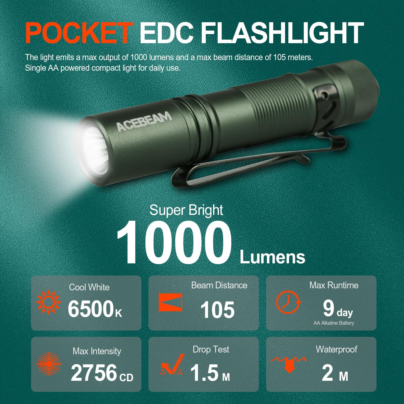 ACEBEAM Pokelit AA Mini Flashlight, 1000 Lumens, Green, EDC Pocket LED Light for Camping and Everyday Use
