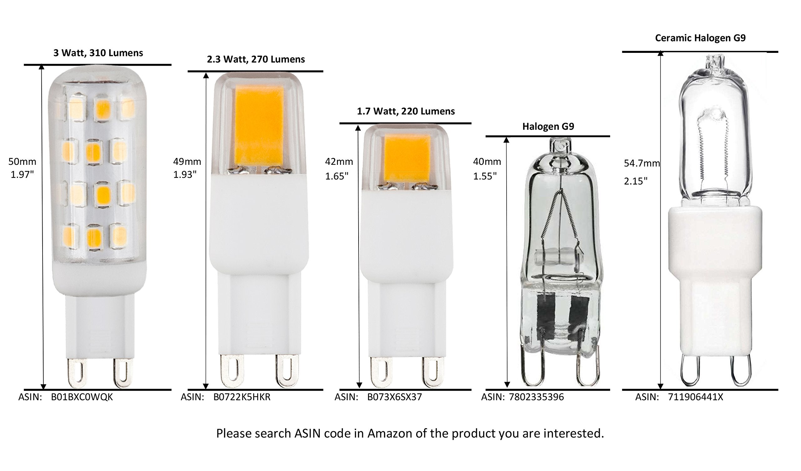 Cbconcept - 10 Bulbs - 110V - 120V Ac 20 Watts, Clear Jcd G9 + Ceramic Base Looped Pin 20W Halogen Light Bulb, For Accent Lighting, Chandelier, Puck Light, Range, Rv, Landscape - Designed In Ca