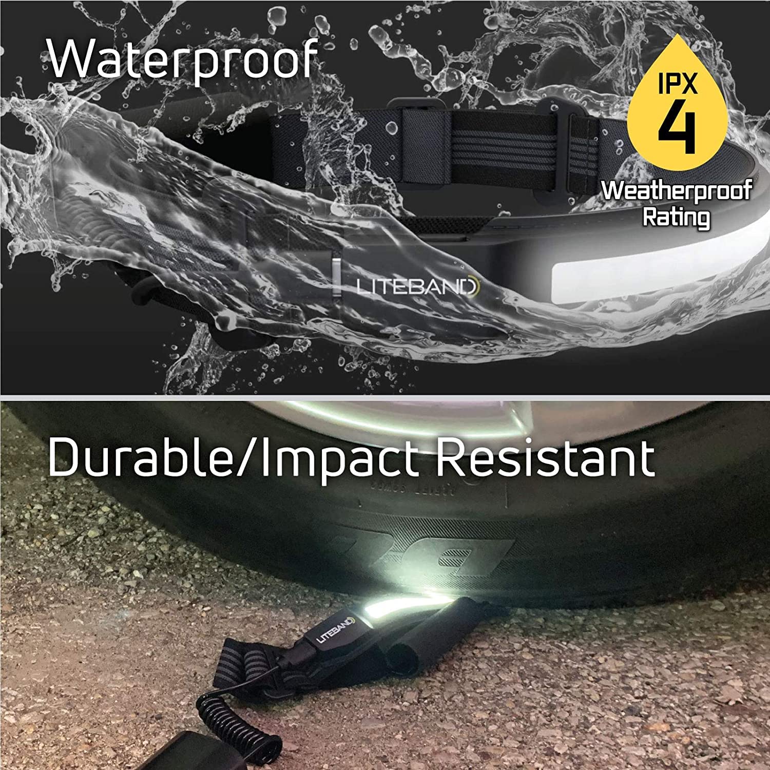 Optimal Ventures Liteband Activ 520 Lumens Rechargeable Led Headlamp For Camping & Mechanics