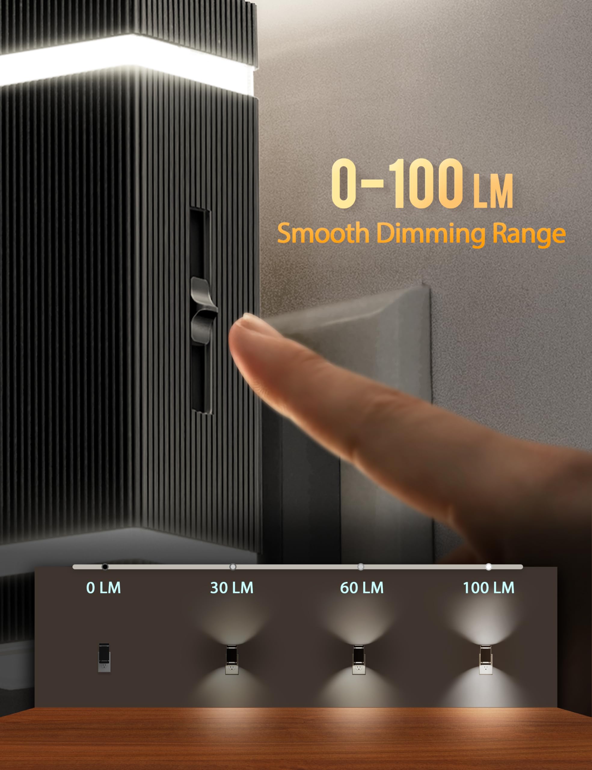 Doresshop Bright Led Night Light Plug In [2 Pack], Night Lights Plug Into Wall With Dusk-To-Dawn Sensor, 0-100Lm Dimmable Nightl