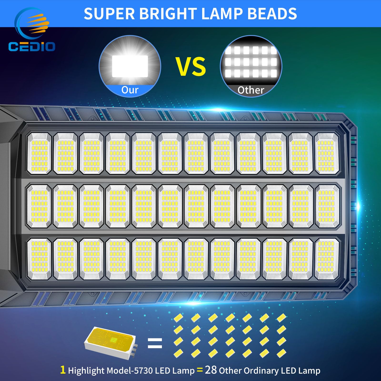 9000W Extremely Large Solar Street Light, Commercial Hight Lumens Solar Lights Outdoor, Solar Street Lights Ip67 Waterproof, Sol