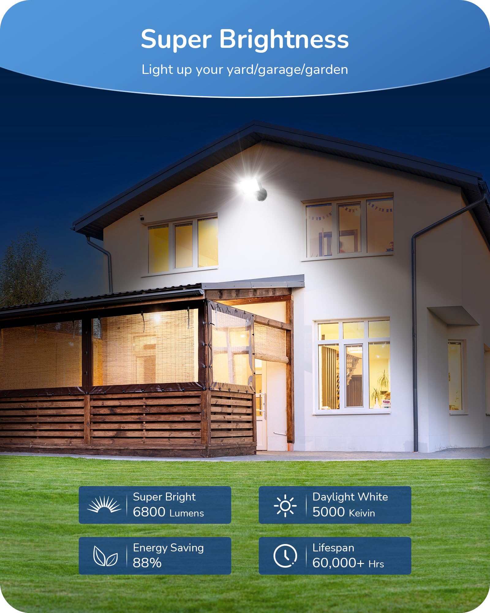 Edishine 2 Pack 6800Lm Led Flood Lights Outdoor With Knuckle Mount, 46W Super Bright Security Lights, 5000K, Ip65 Waterproof Sec