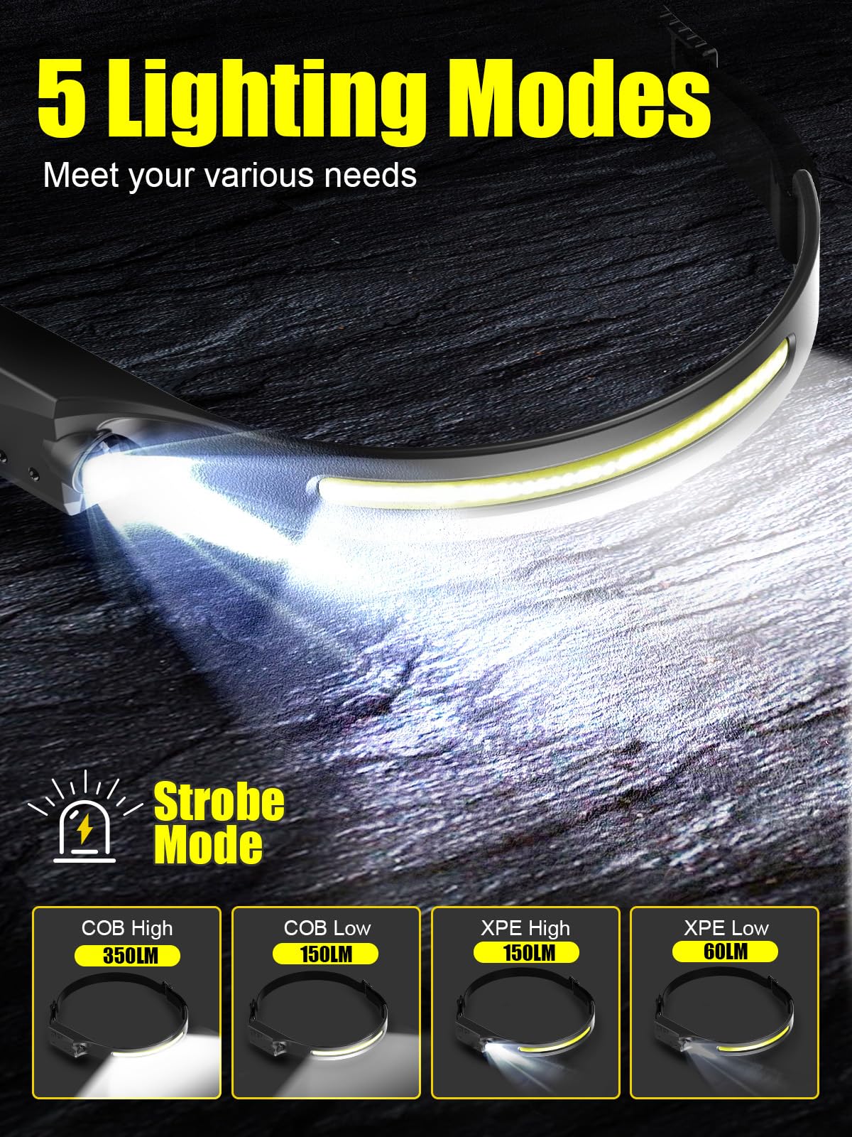 Headlamp Rechargeable, 230 Wide Beam Led Headlamp 2 Pack, Head Lamps Led Rechargeable Super Bright, Motion Sensor Rechargeable H