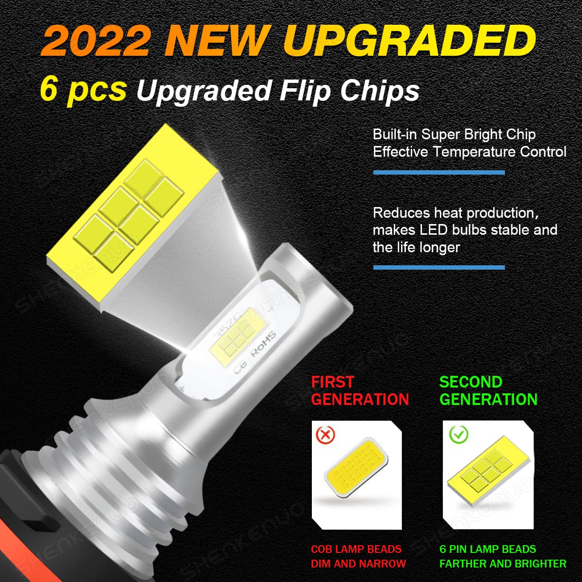 HMCYCI LED Headlight Bulbs 34901-HR3-A21 for Honda Rancher TRX420 TRX500, 6000K Cool White, Aluminum, 2pcs
